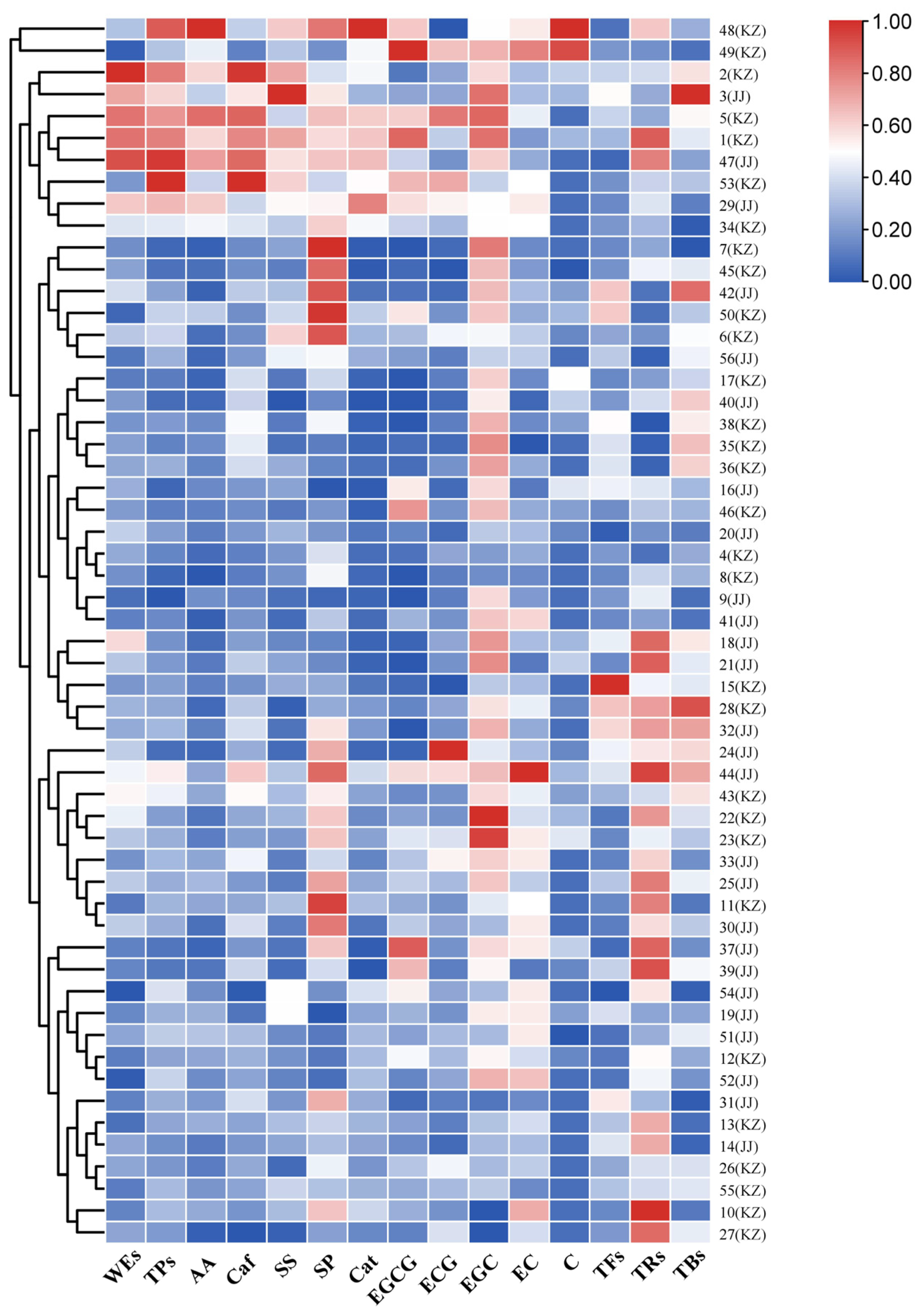 Agronomy 14 01582 g001