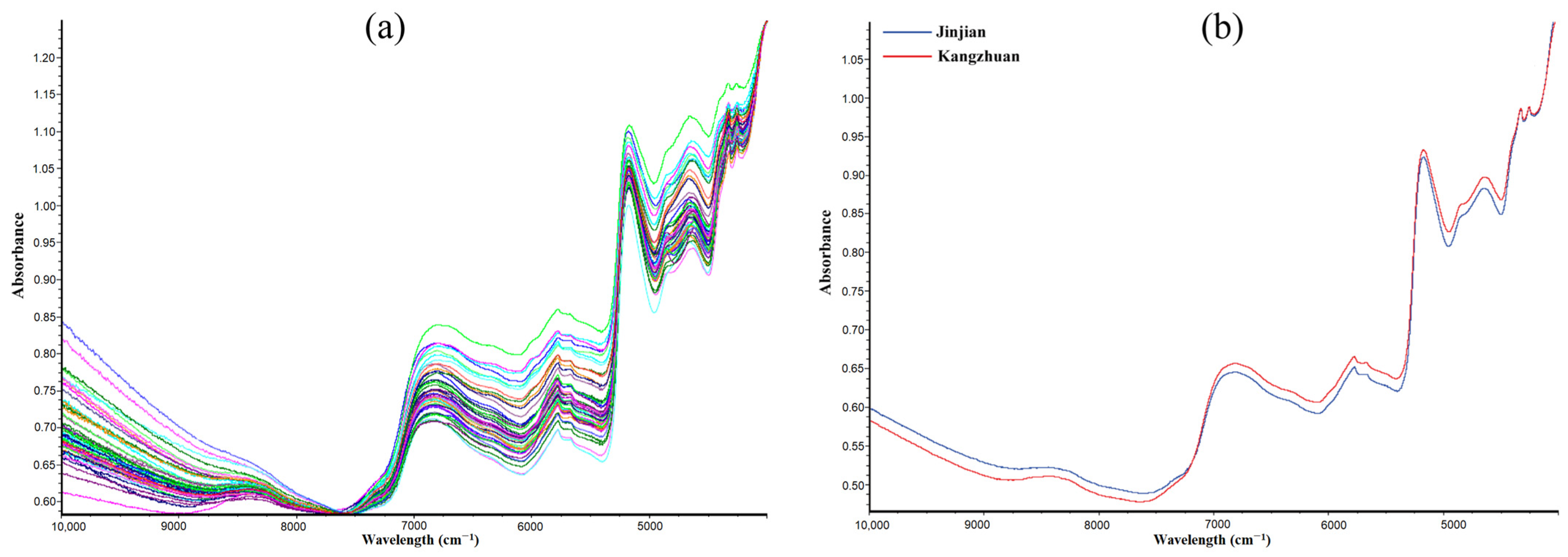 Agronomy 14 01582 g002