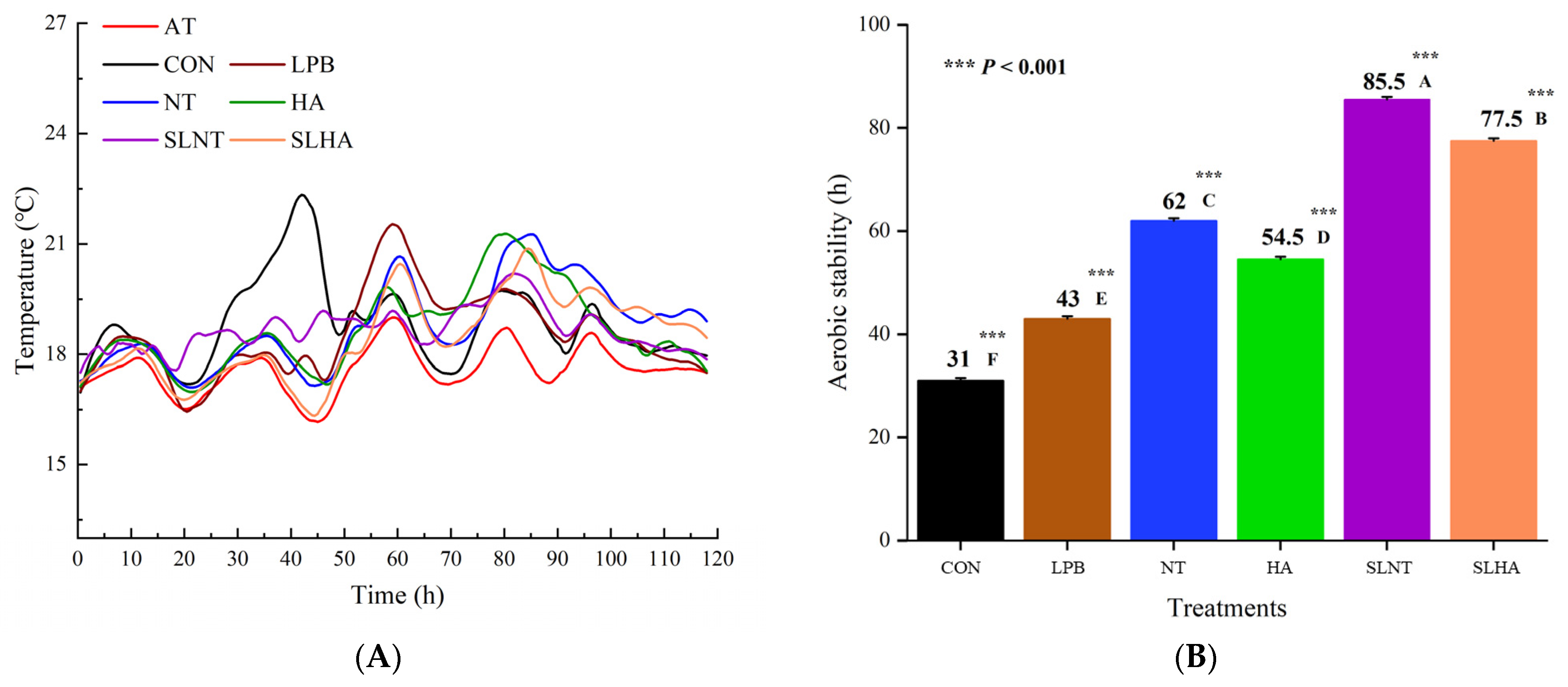 Agronomy 14 01602 g002
