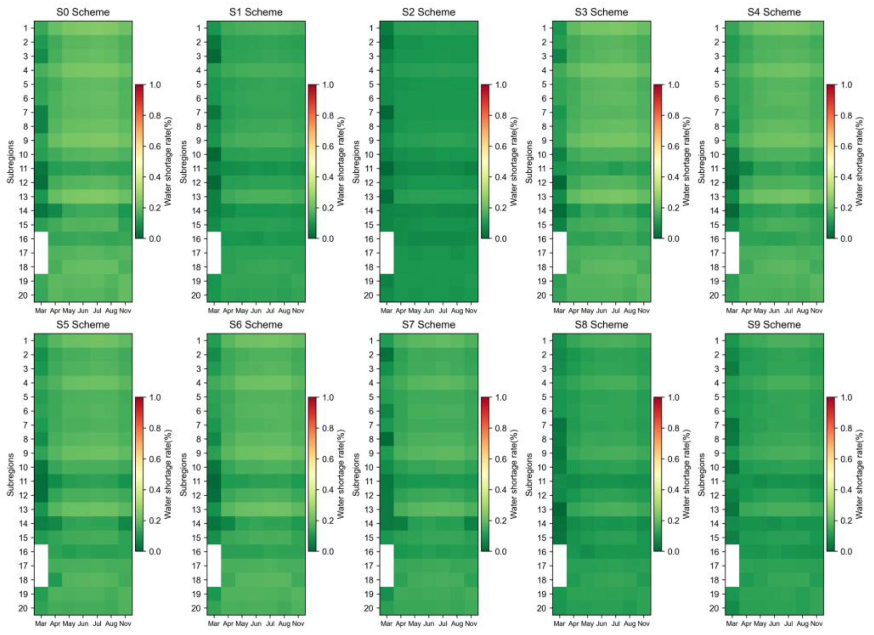 Agronomy 14 01611 g006