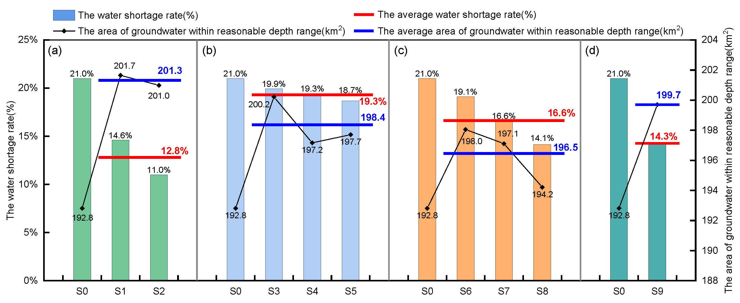 Agronomy 14 01611 g011