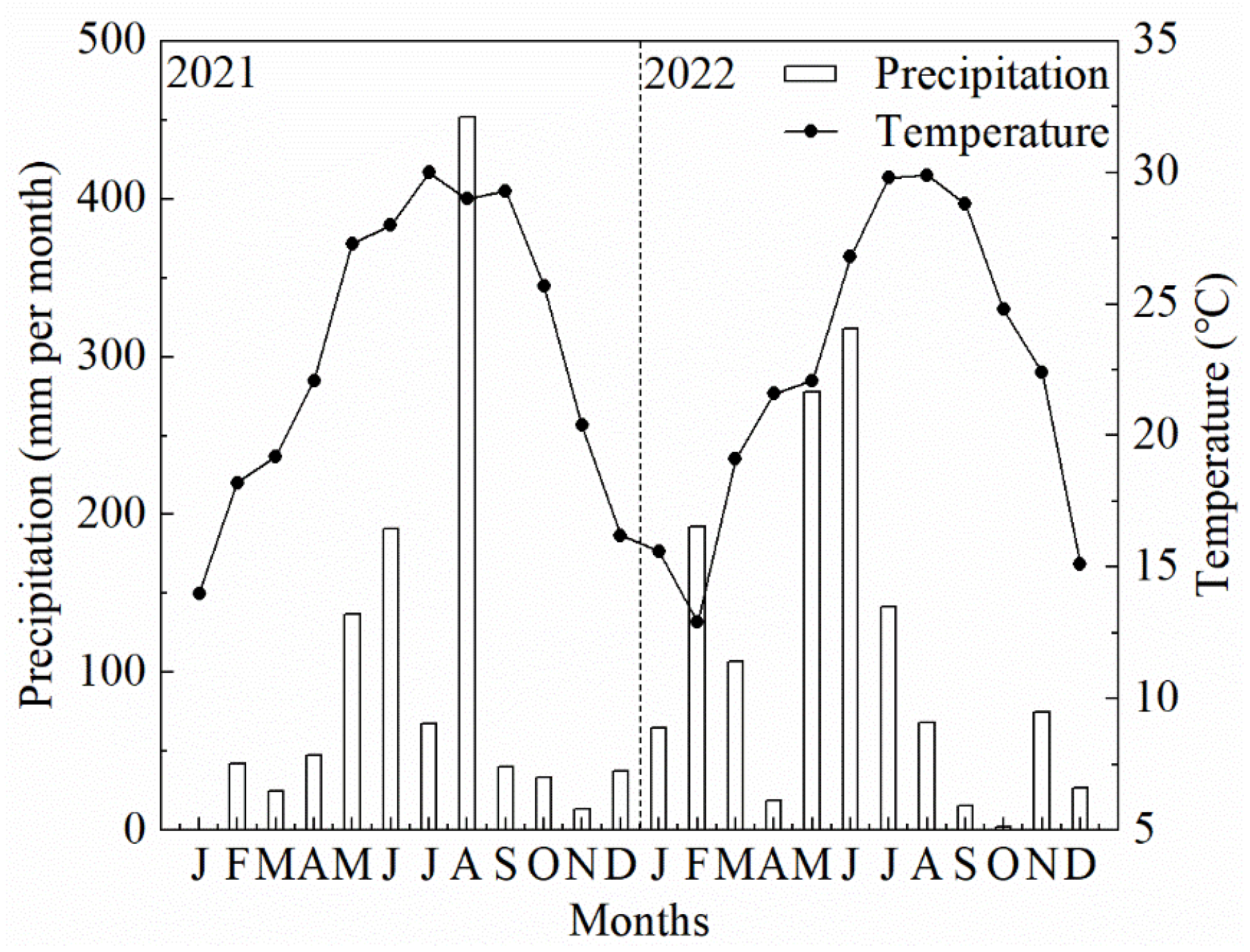 Agronomy 14 01627 g001