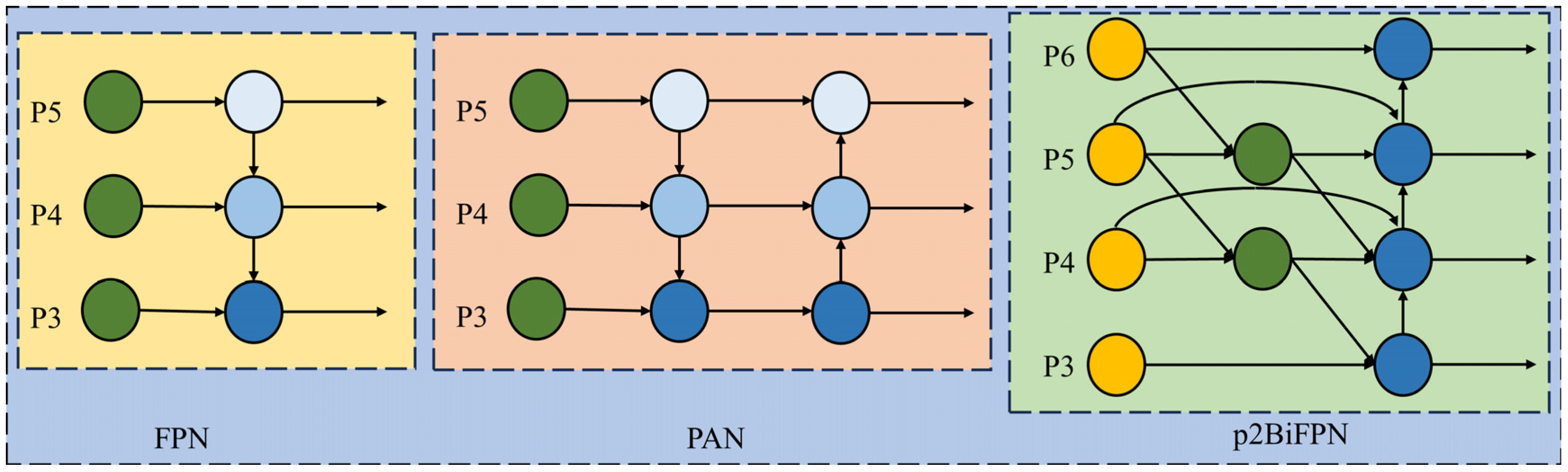 Agronomy 14 01628 g005