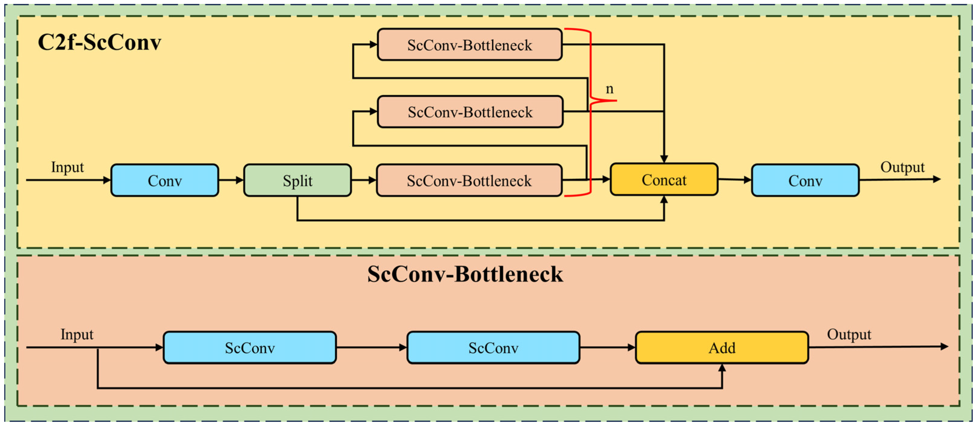 Agronomy 14 01628 g007