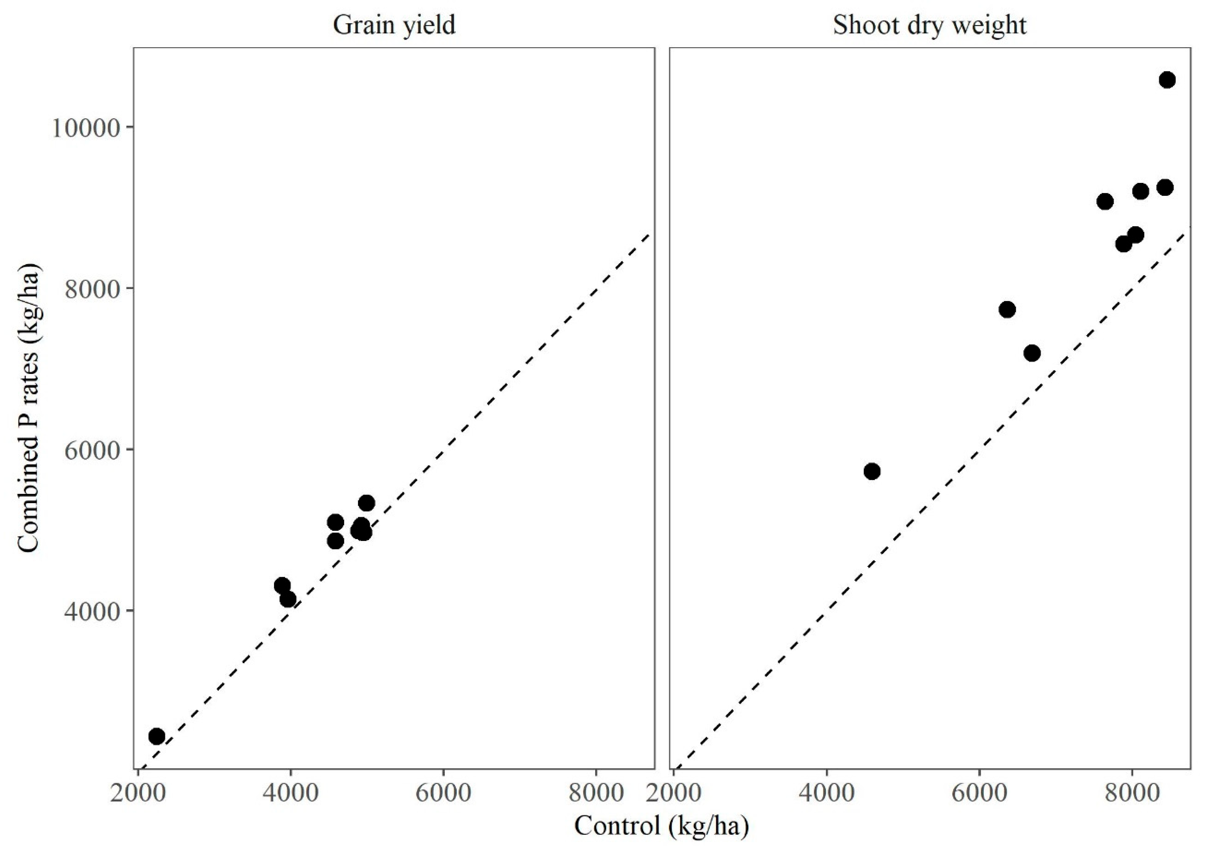 Agronomy 14 01630 g002