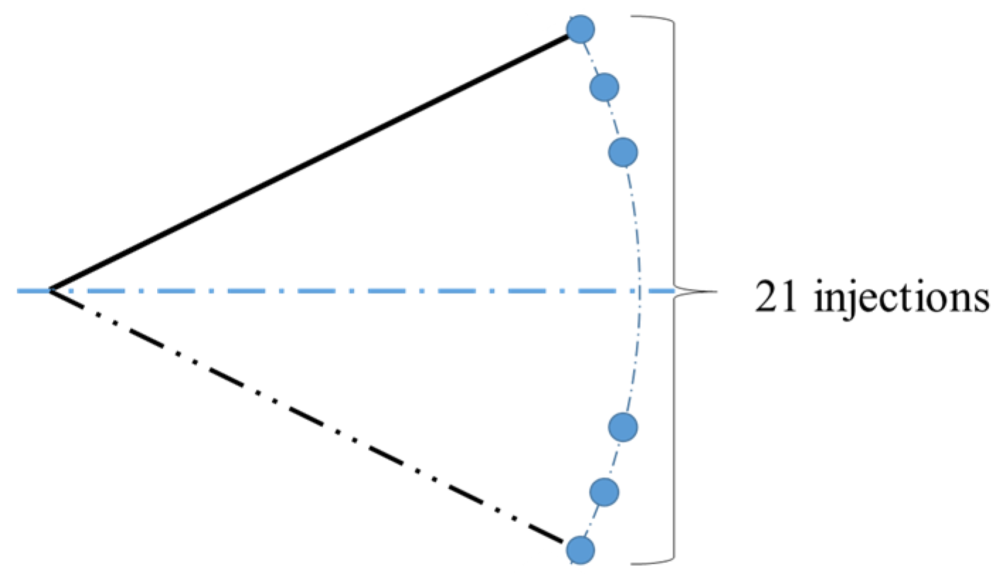 Agronomy 14 01631 g008