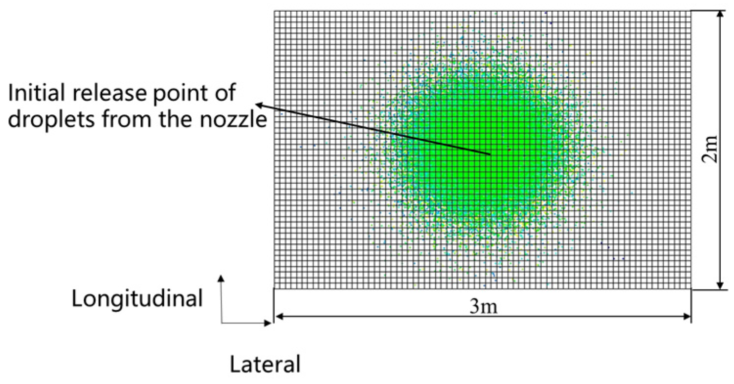 Agronomy 14 01631 g009