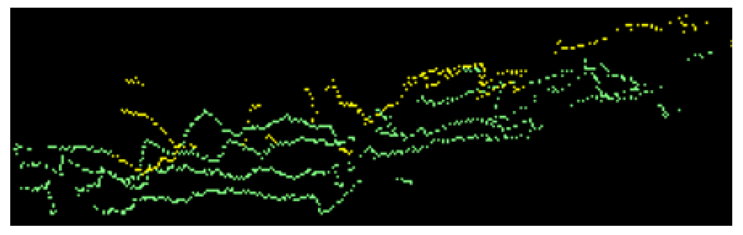Agronomy 14 01644 g005