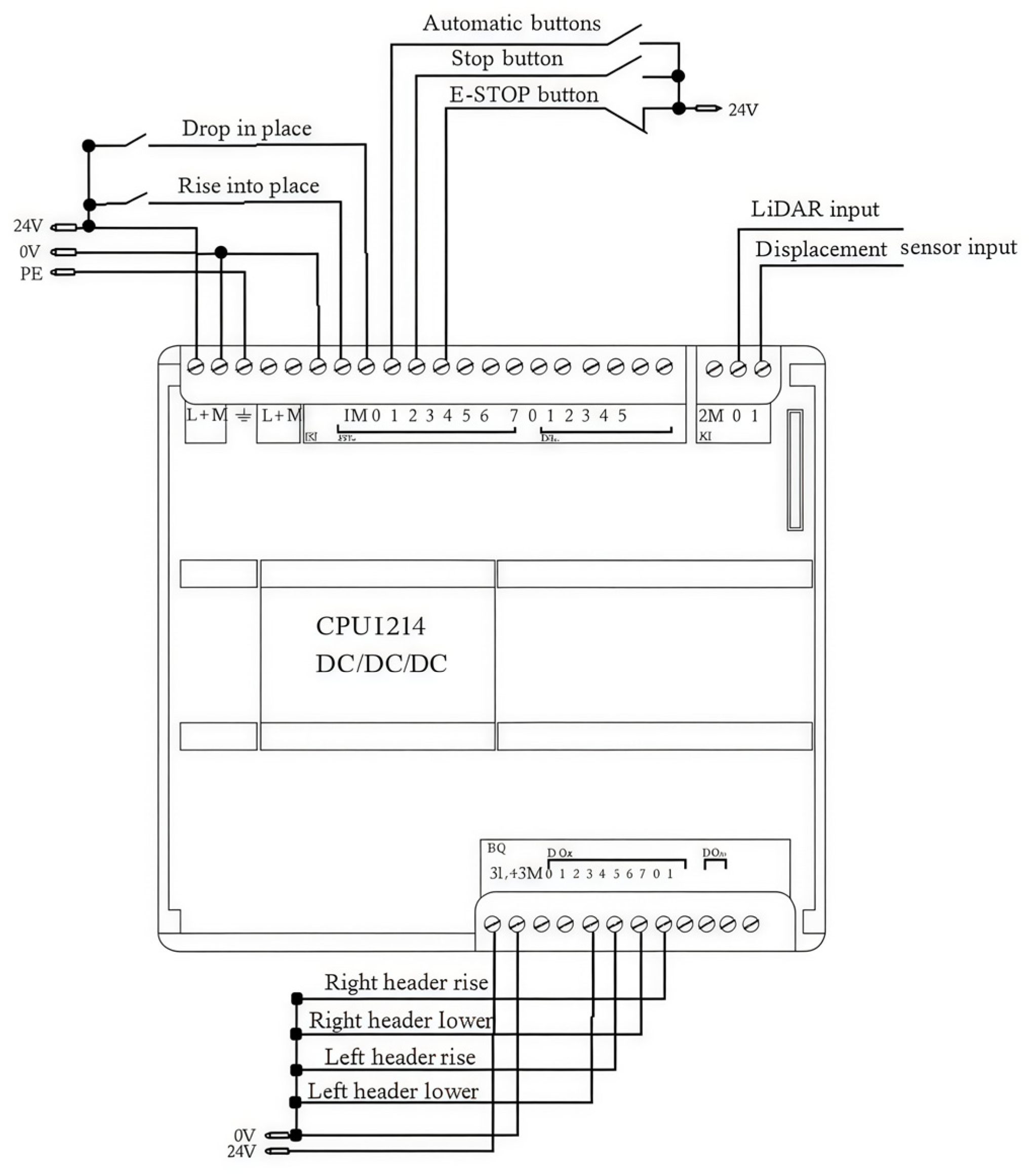Agronomy 14 01644 g010