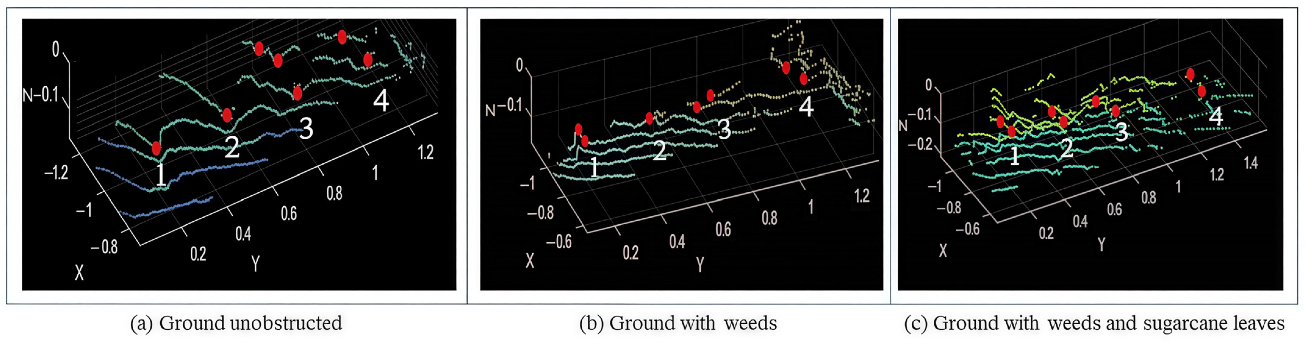 Agronomy 14 01644 g014
