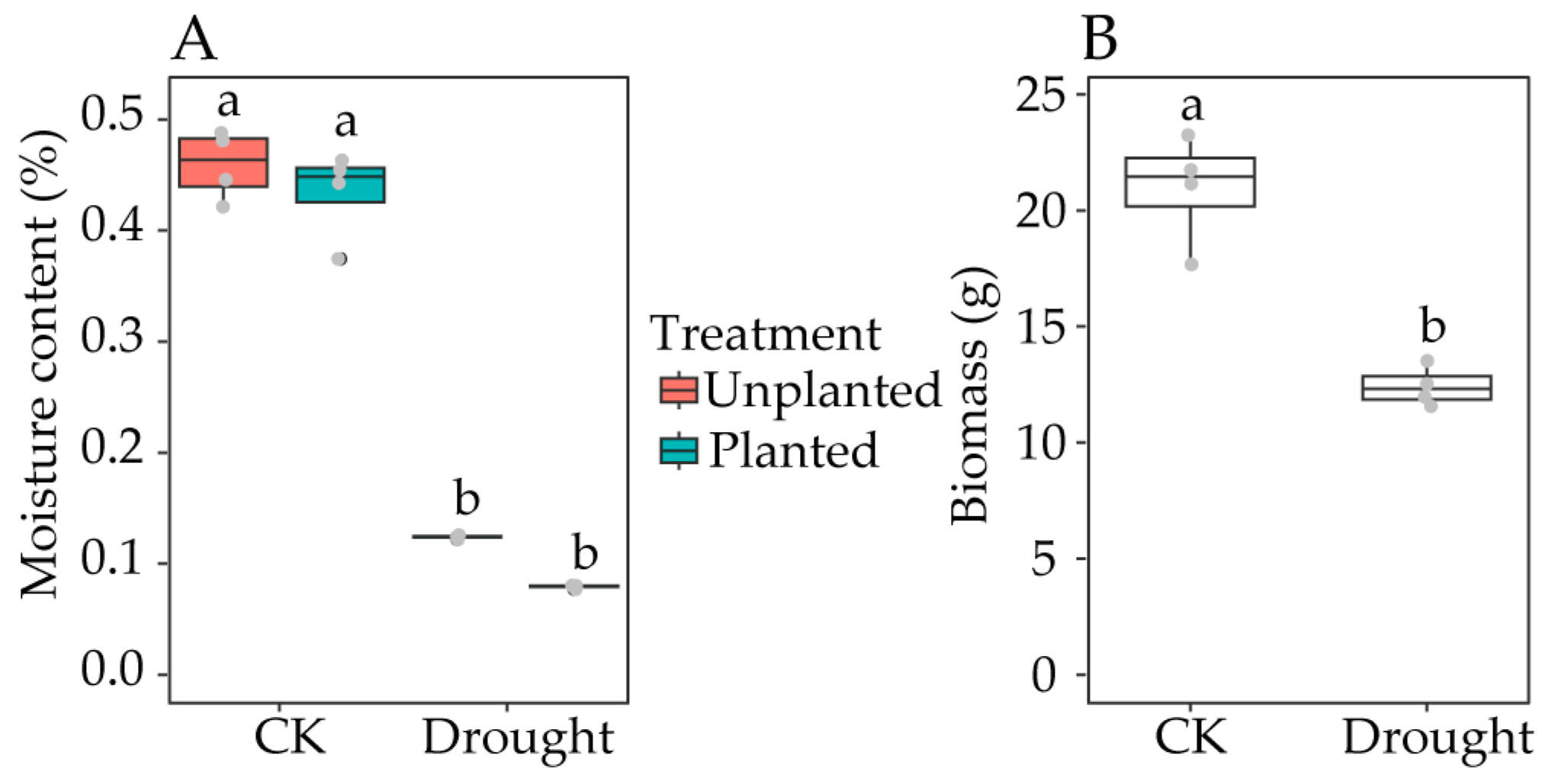 Agronomy 14 01662 g002
