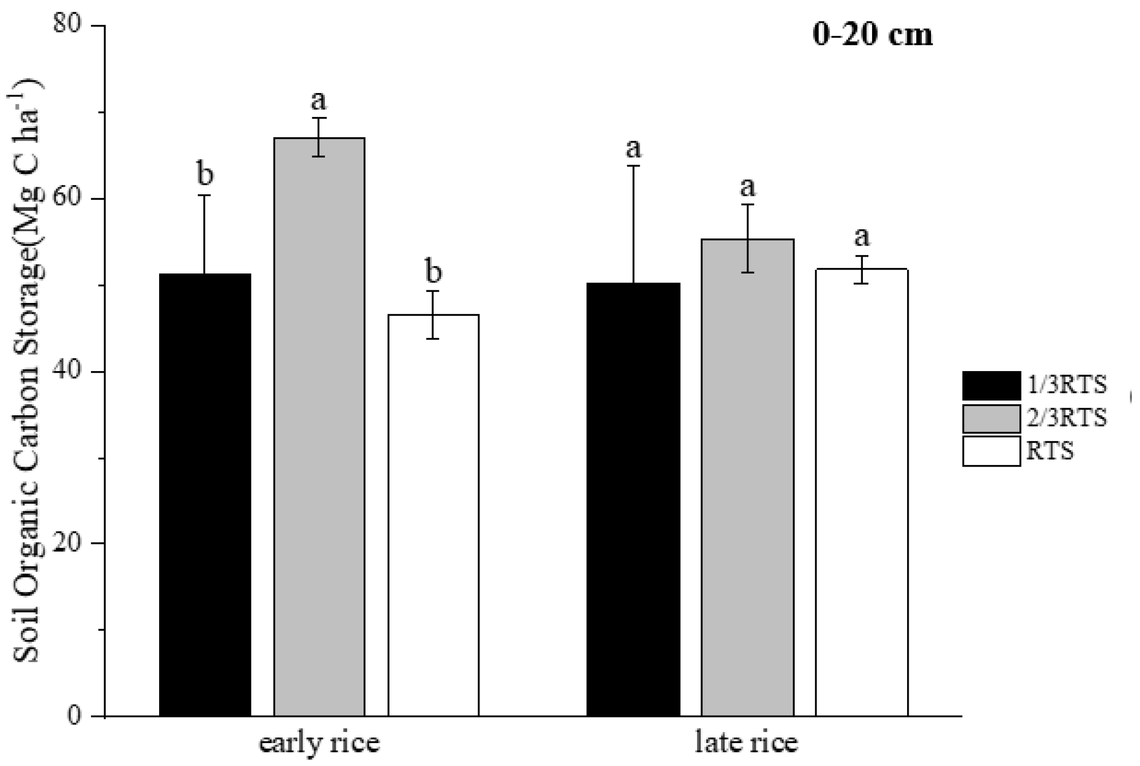 Agronomy 14 01668 g001