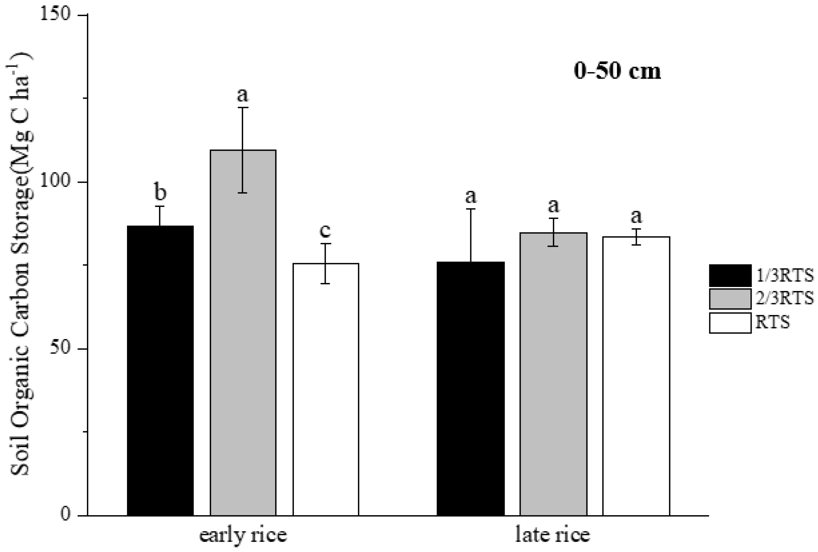 Agronomy 14 01668 g002