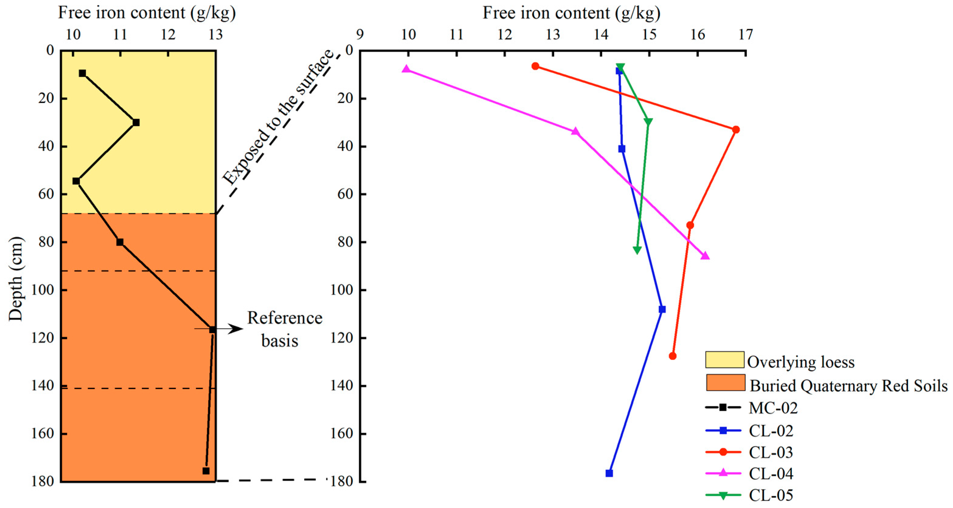 Agronomy 14 01669 g004