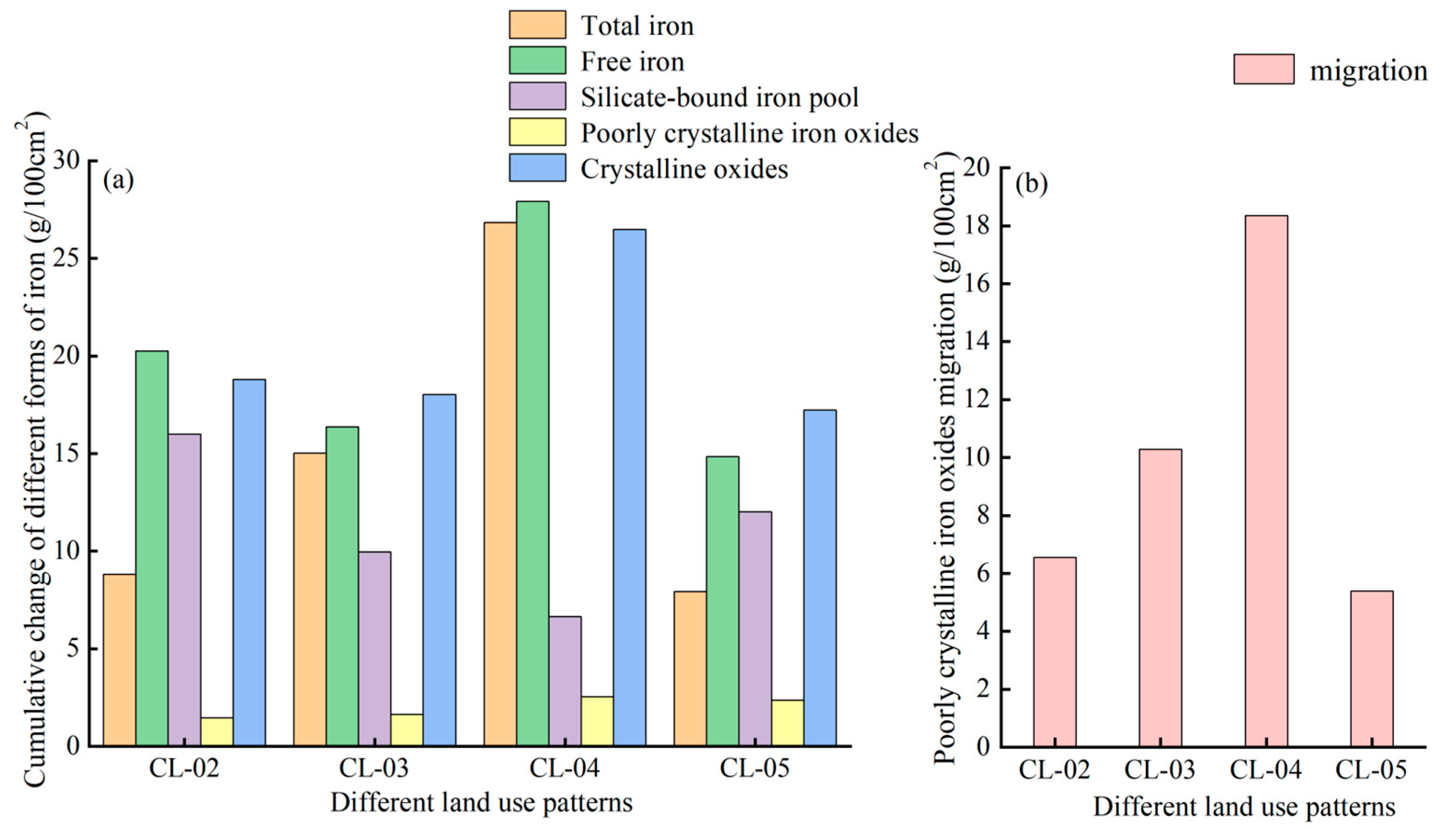 Agronomy 14 01669 g012