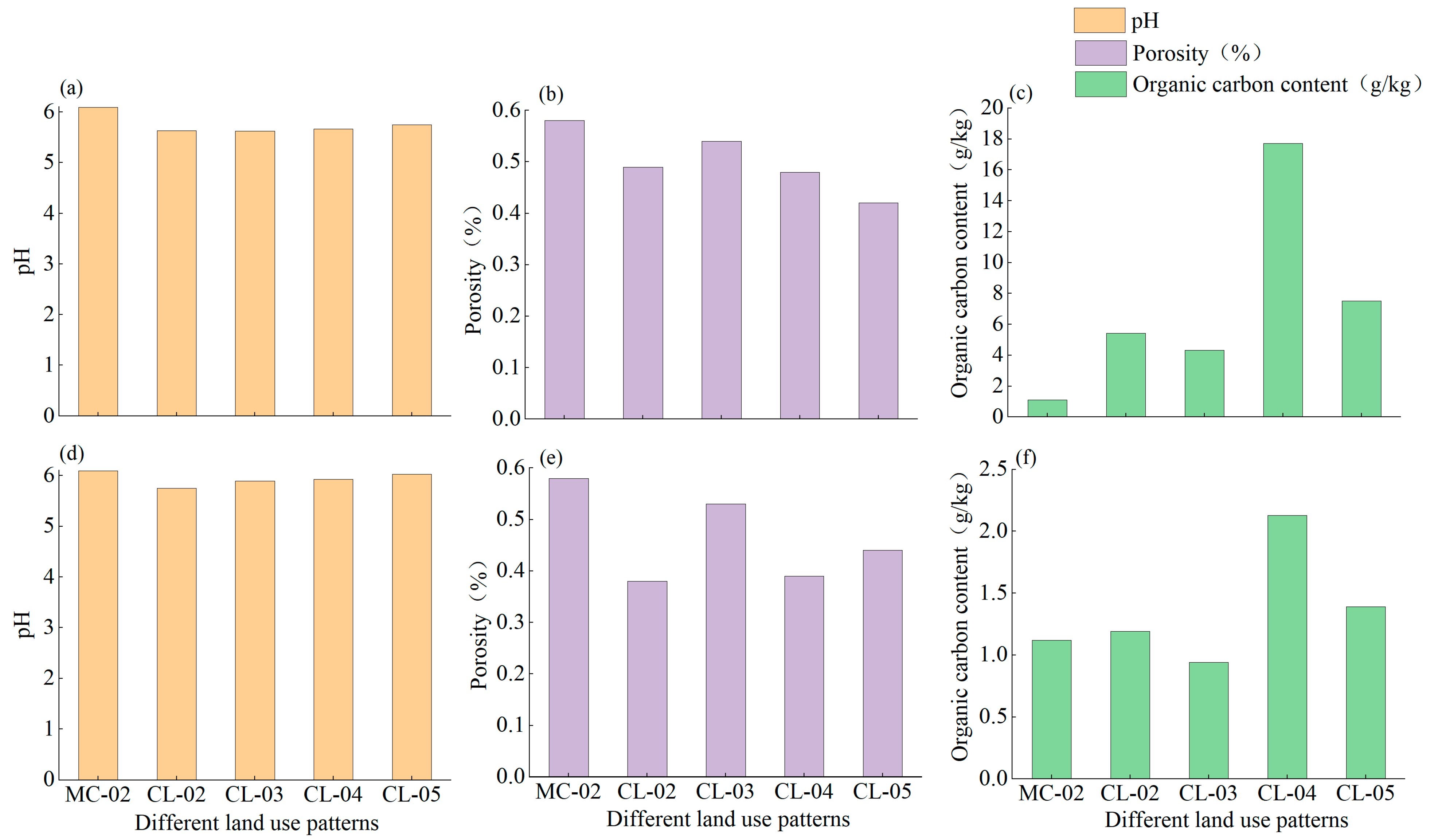 Agronomy 14 01669 g014