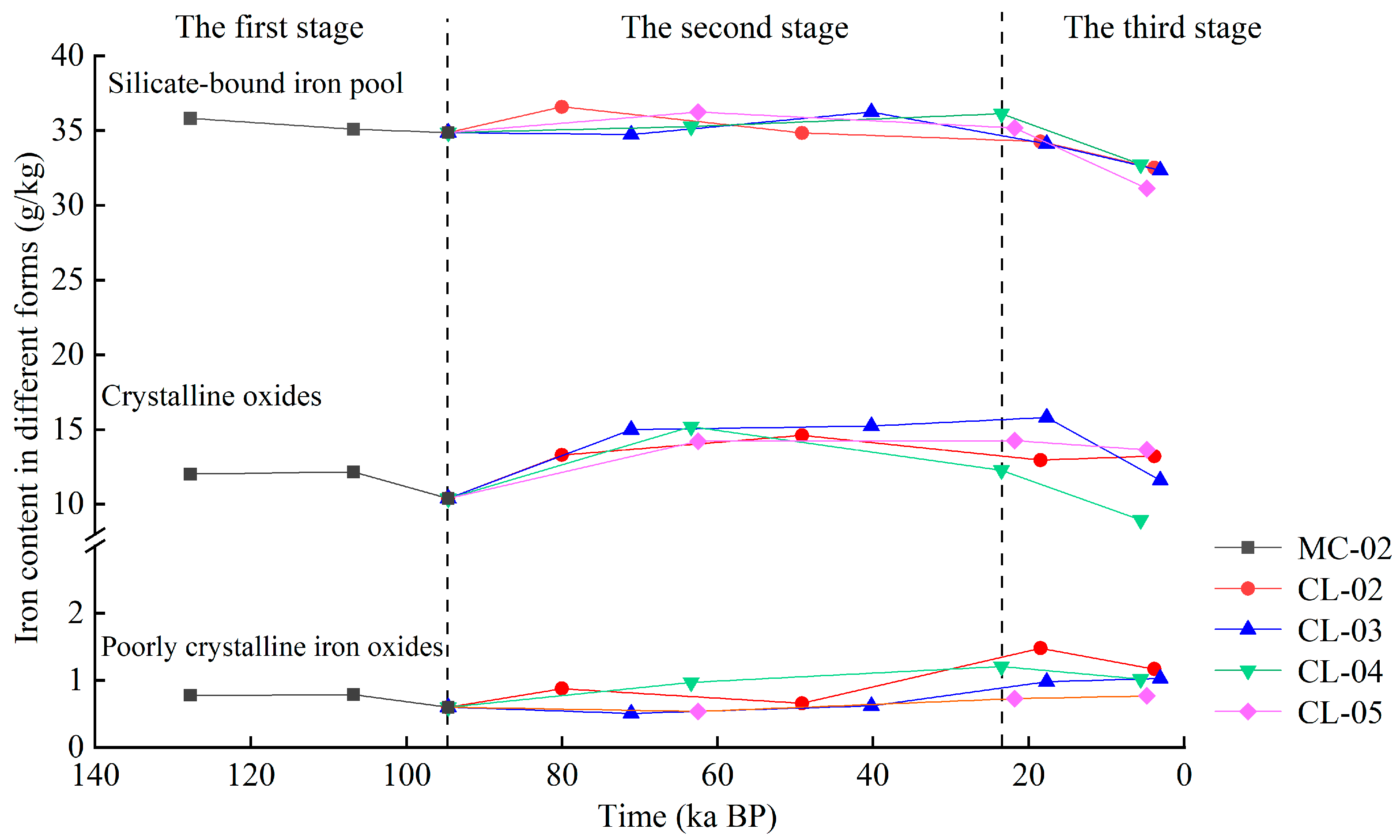 Agronomy 14 01669 g017