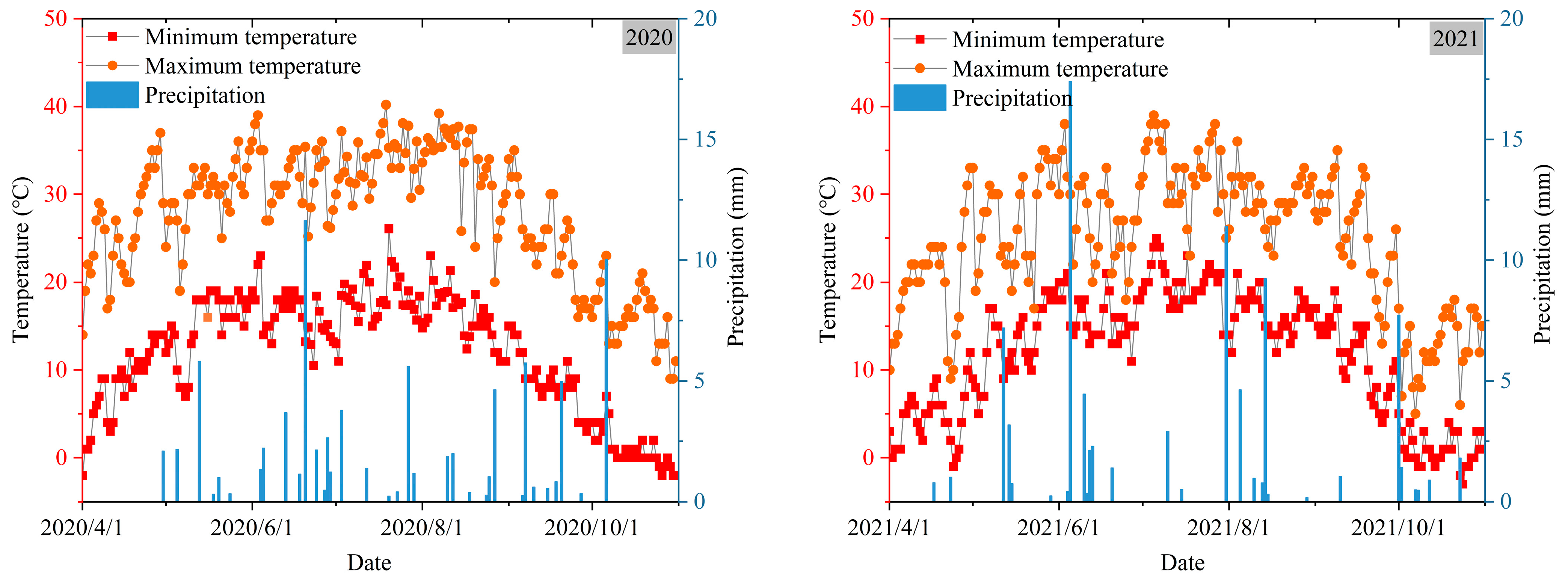 Agronomy 14 01671 g001