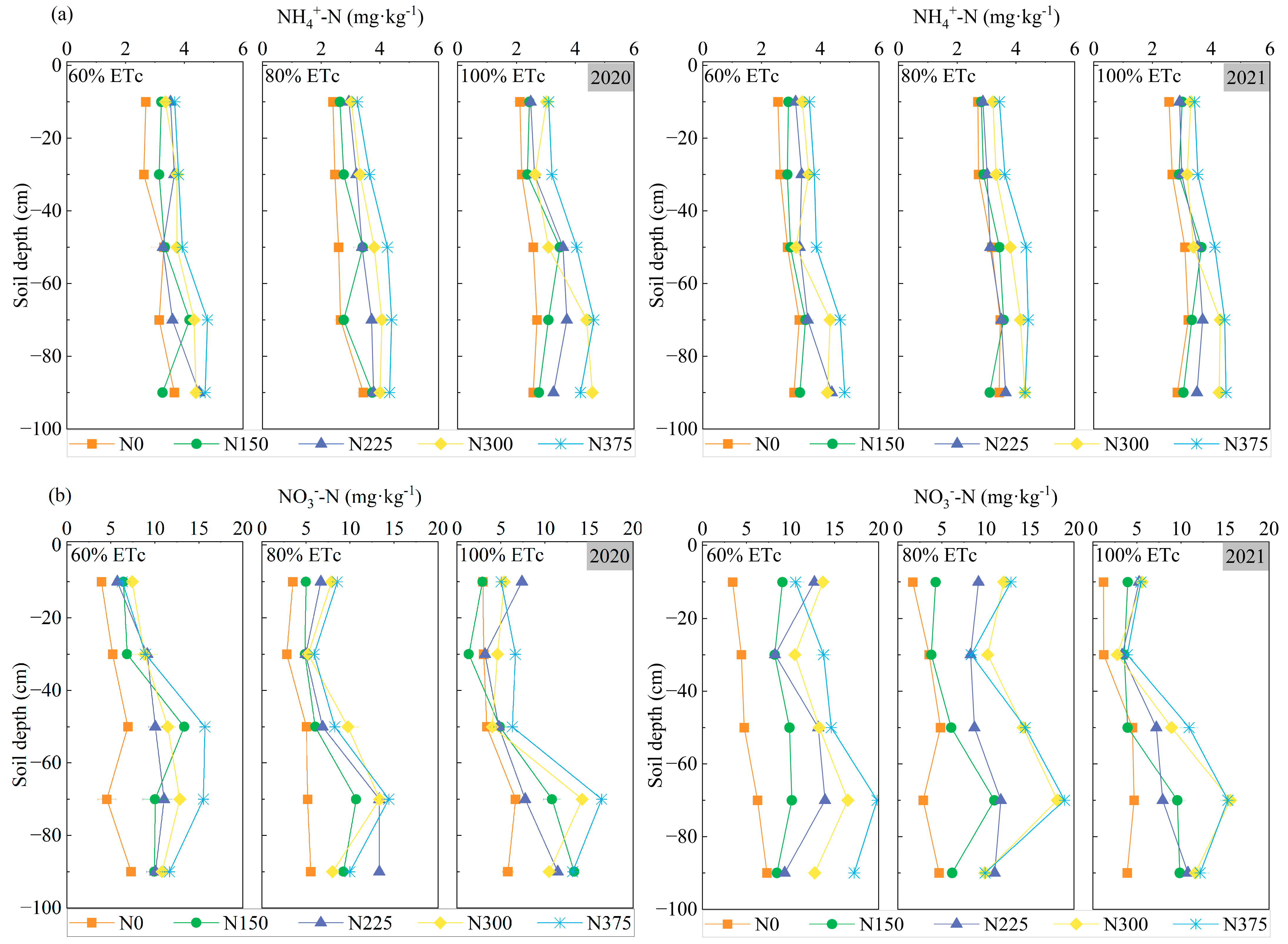 Agronomy 14 01671 g004