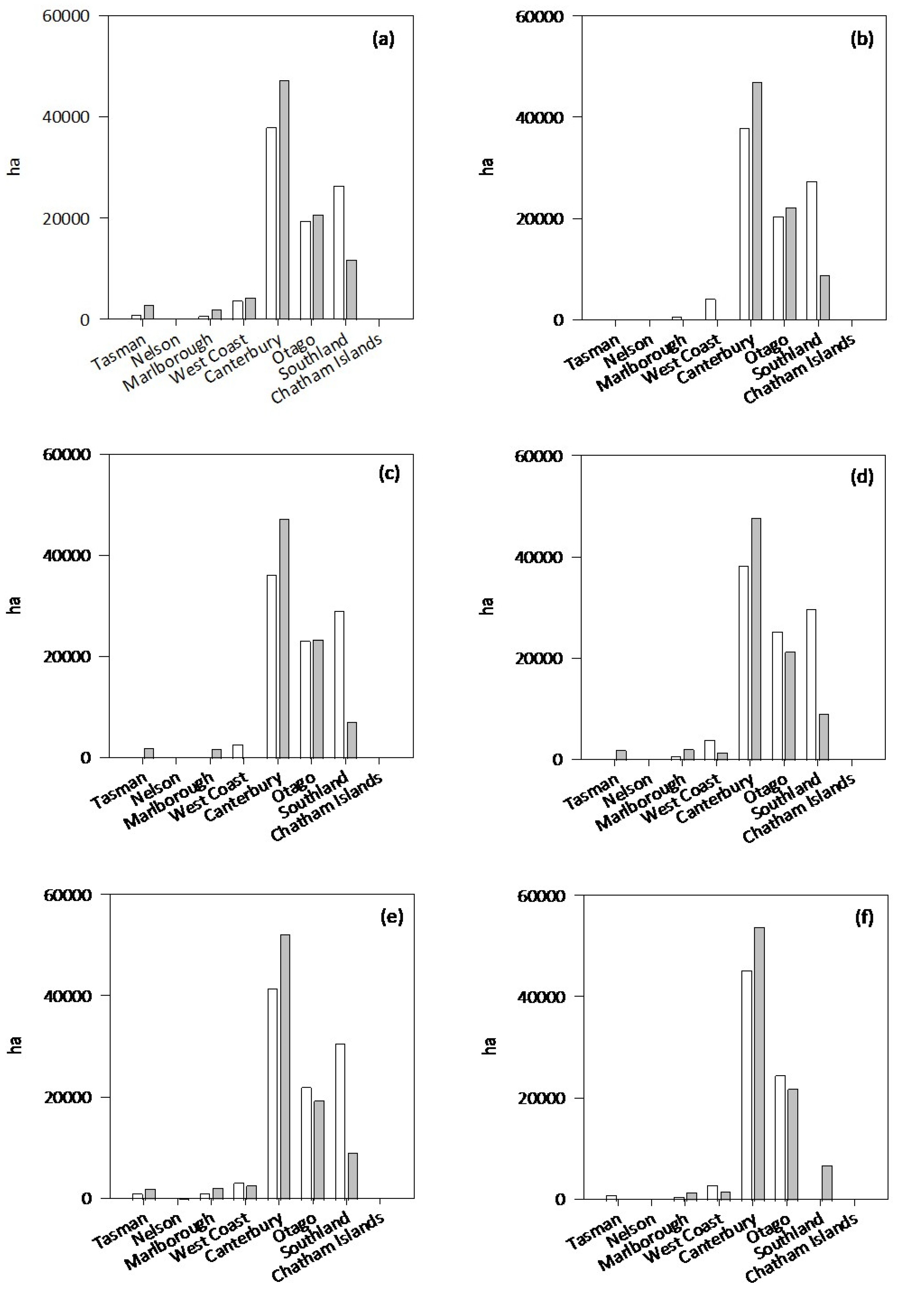Agronomy 14 01673 g002a