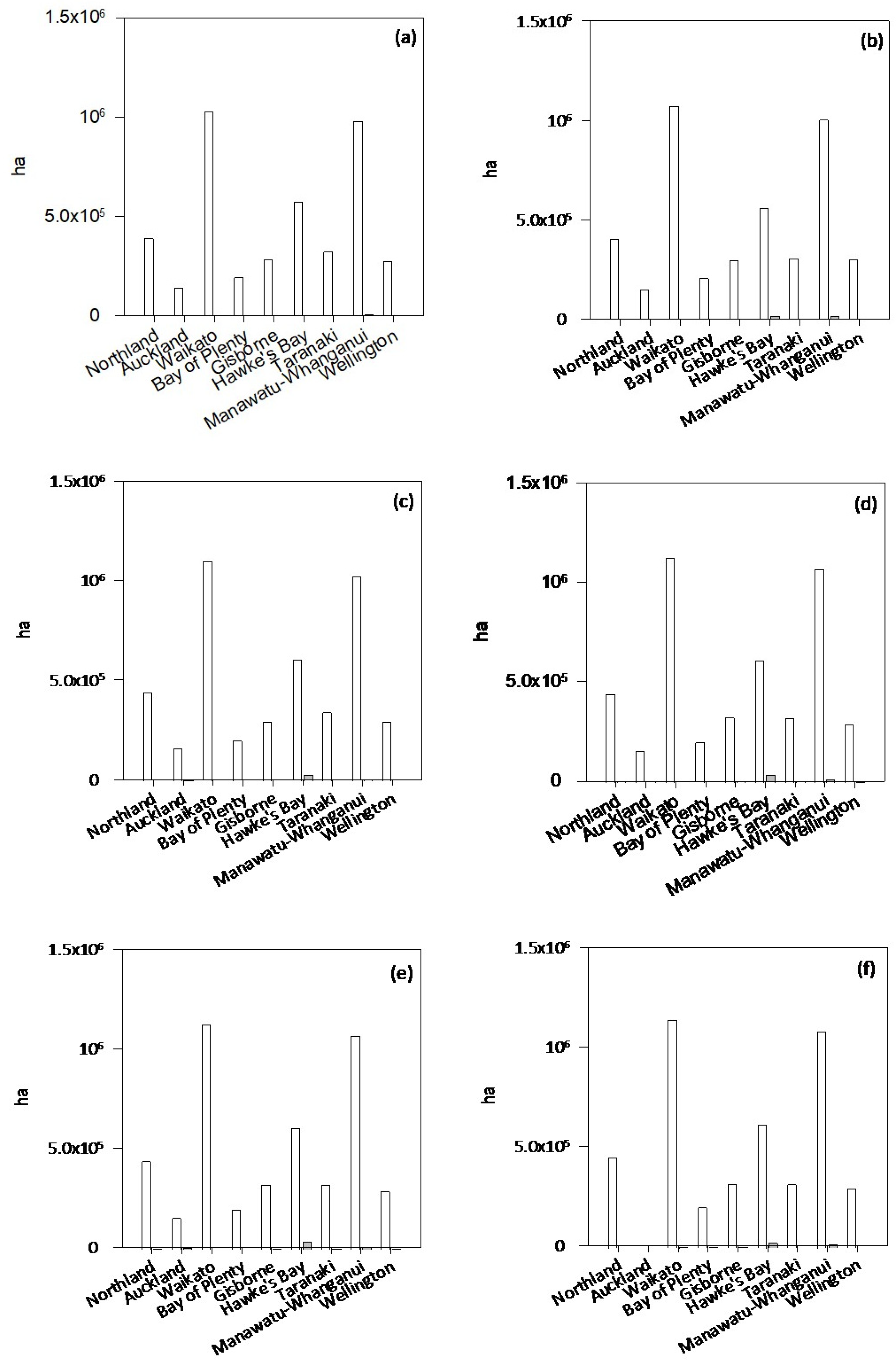 Agronomy 14 01673 g003a