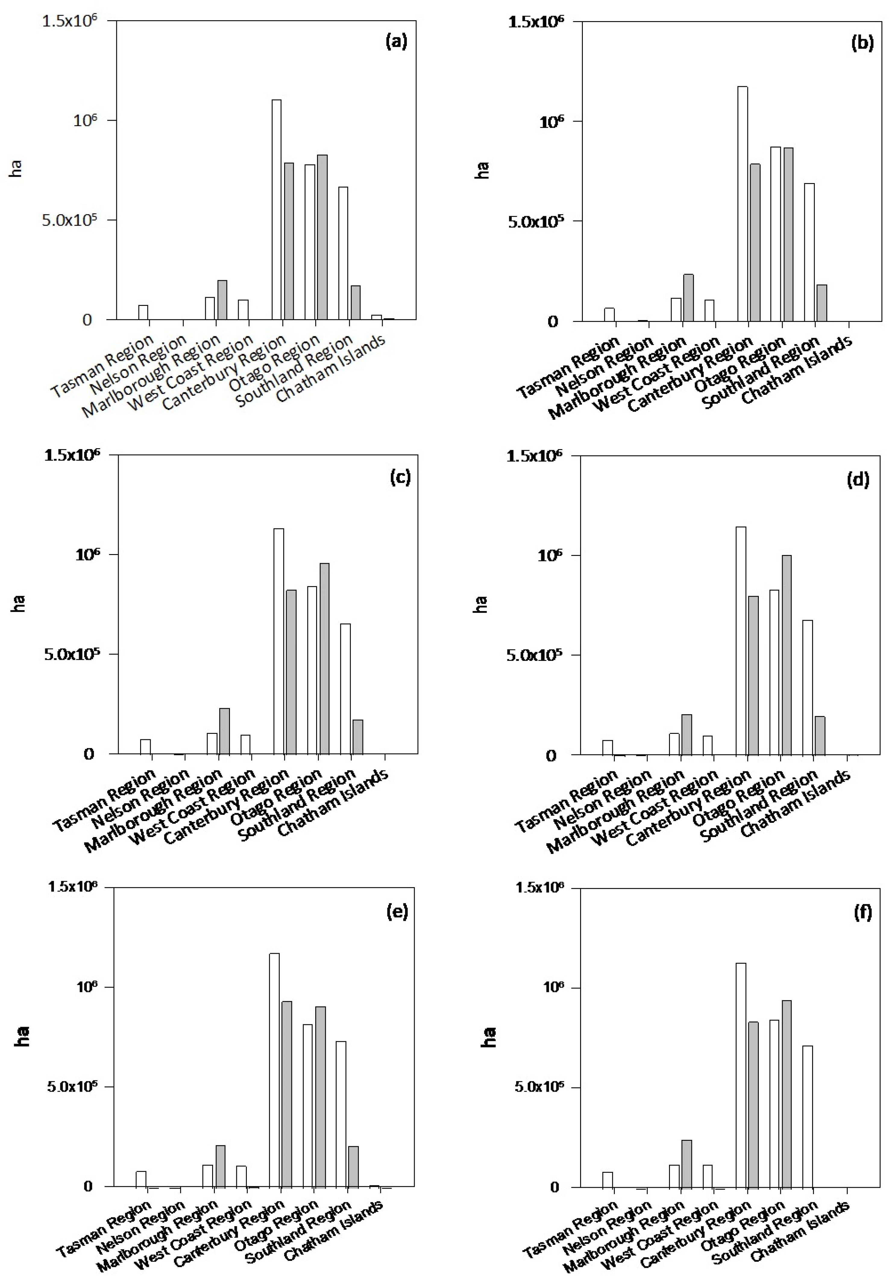 Agronomy 14 01673 g004a