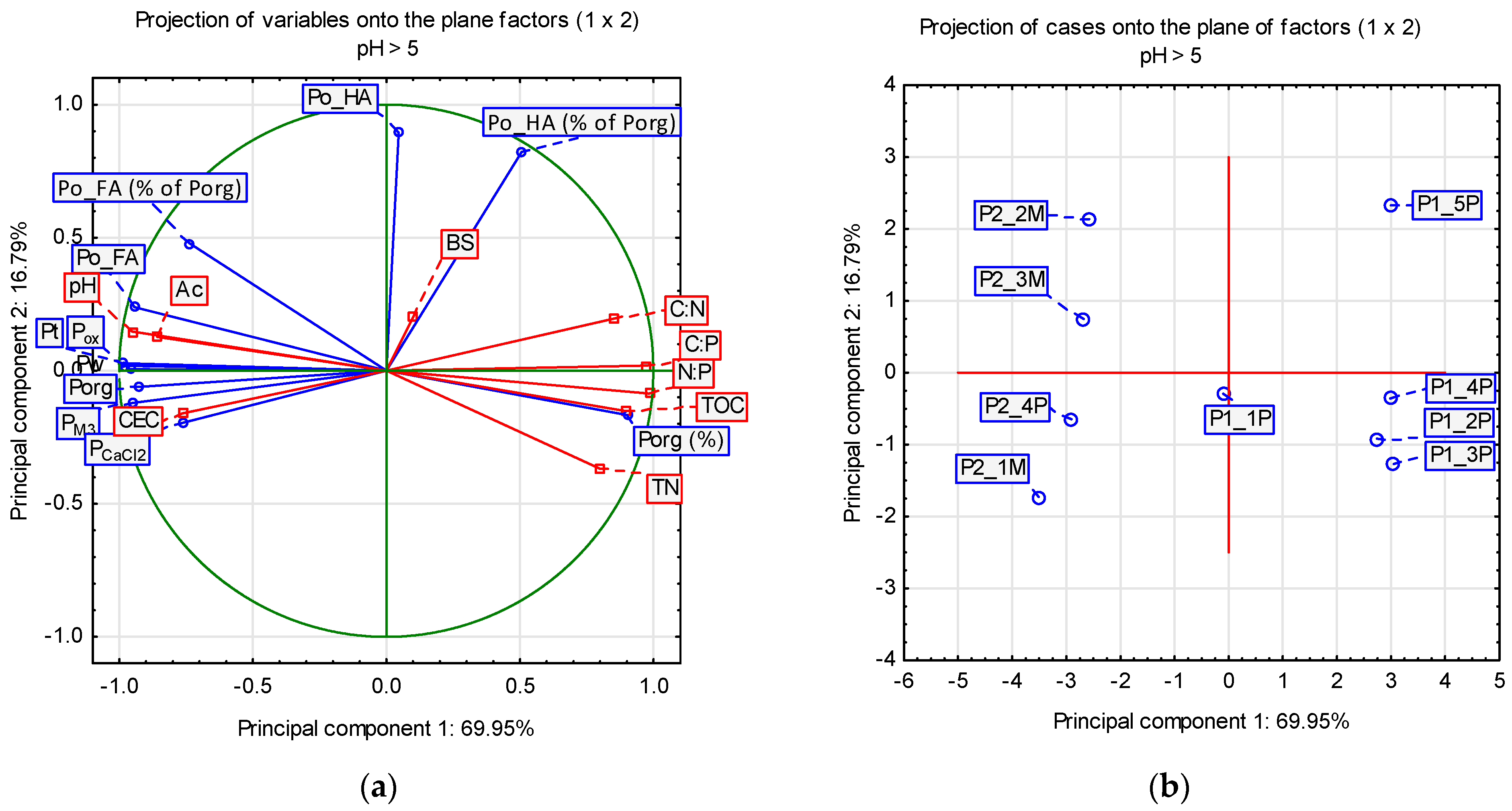 Agronomy 14 01688 g004