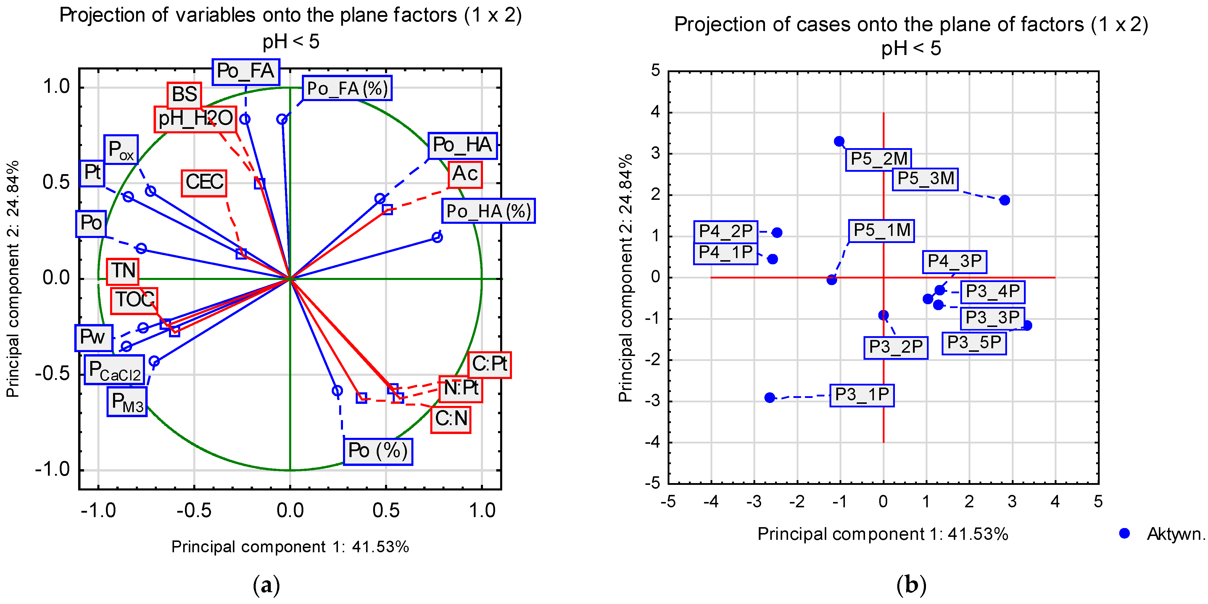 Agronomy 14 01688 g005