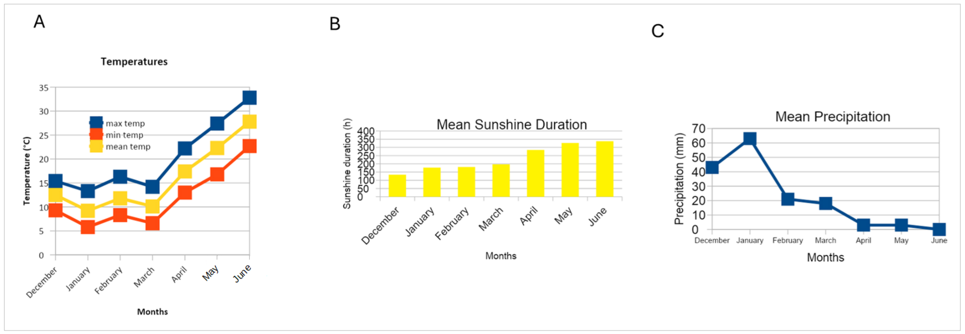 Agronomy 14 01695 g001