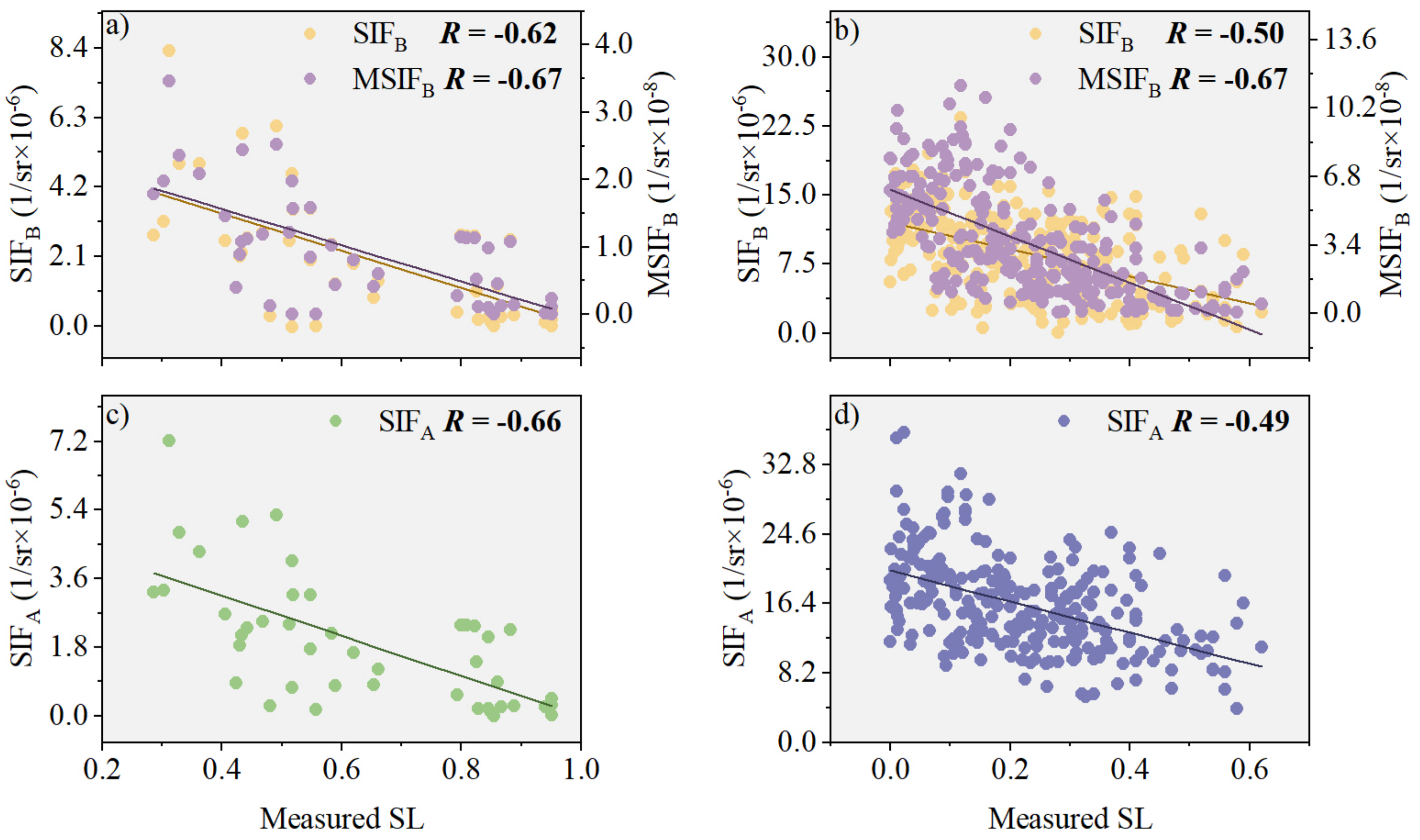 Agronomy 14 01698 g005