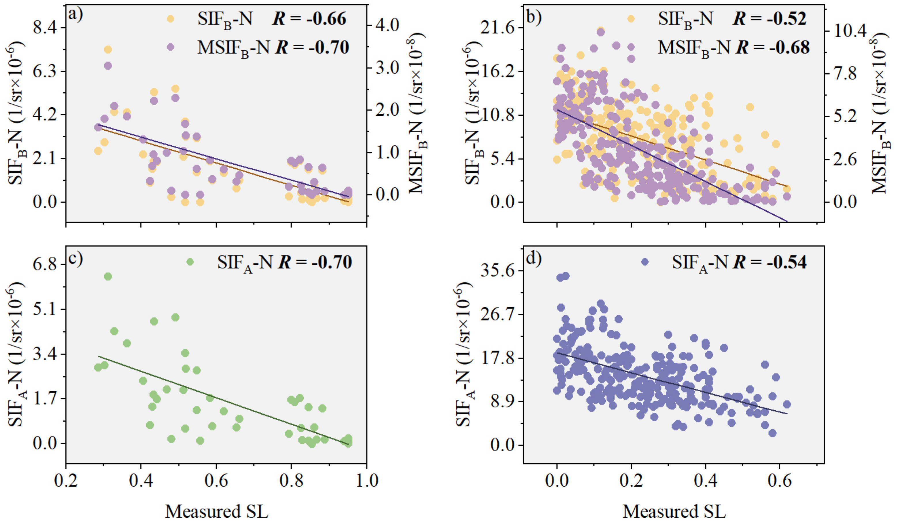 Agronomy 14 01698 g006