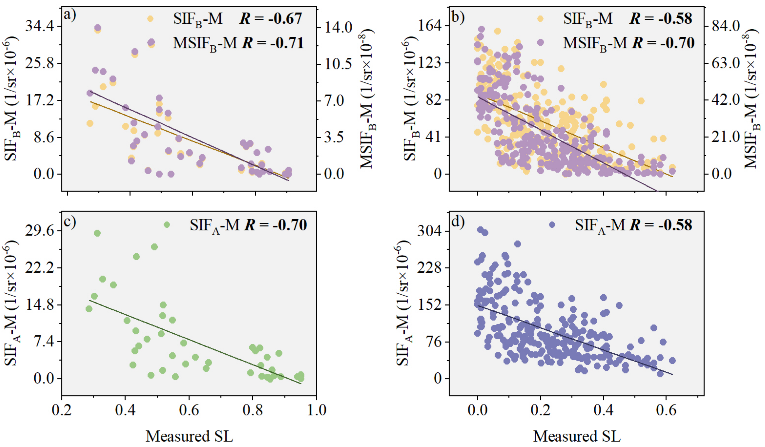 Agronomy 14 01698 g007