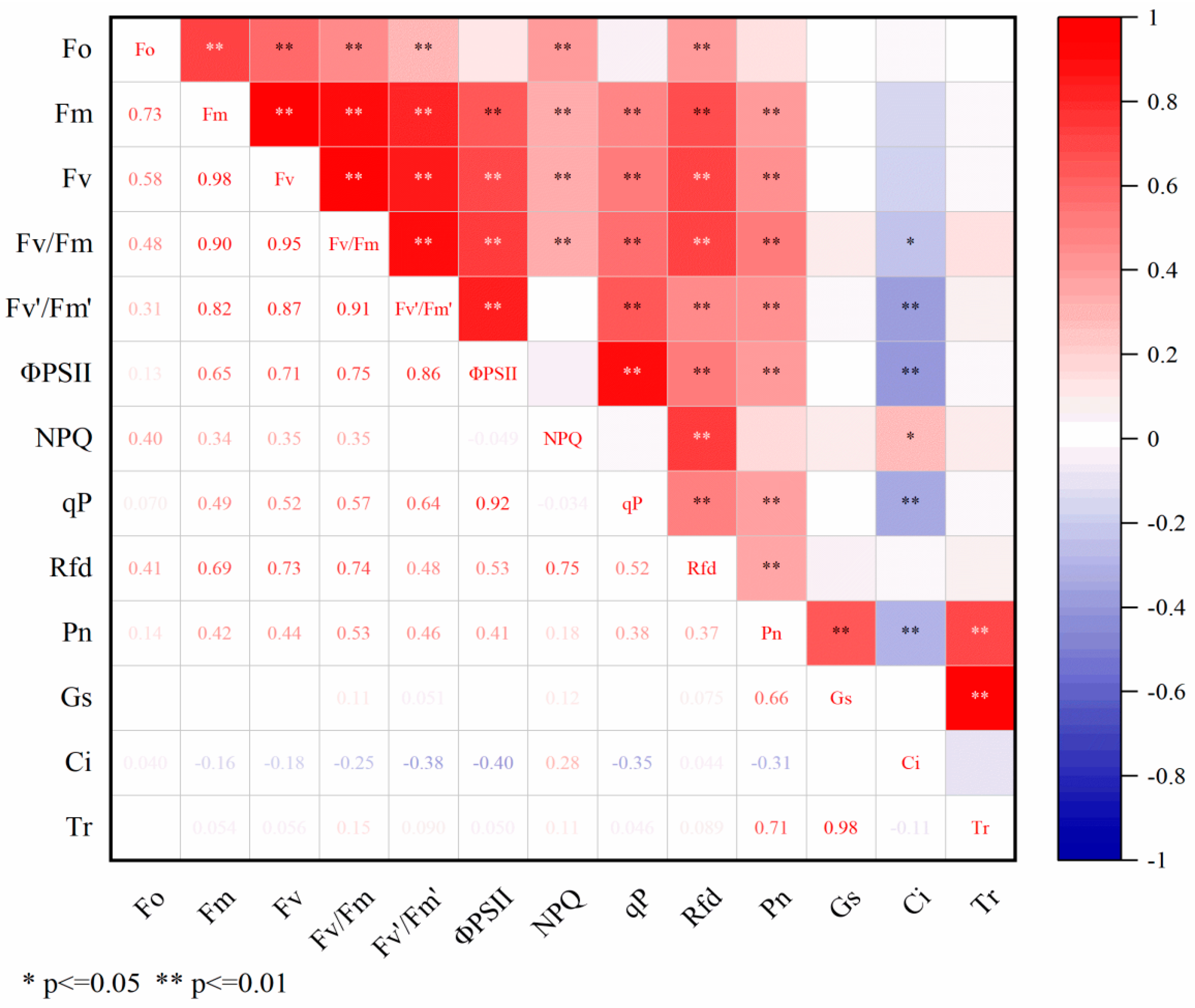 Agronomy 14 01699 g001