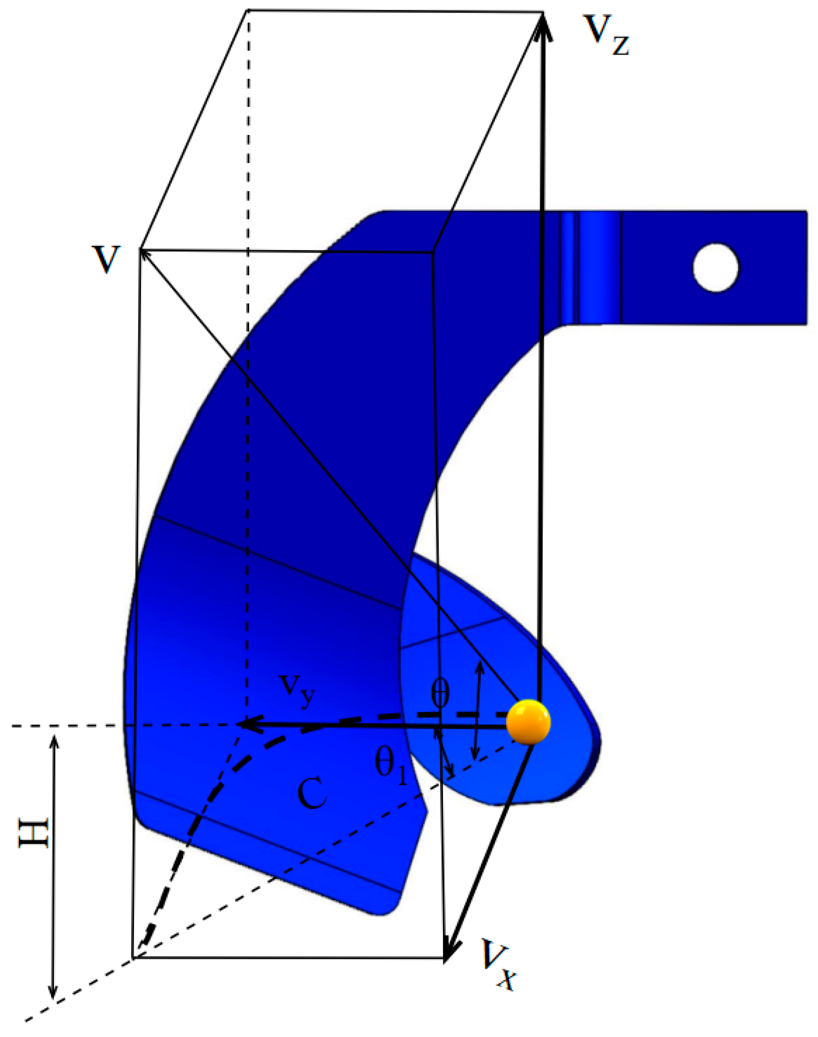 Agronomy 14 01704 g008