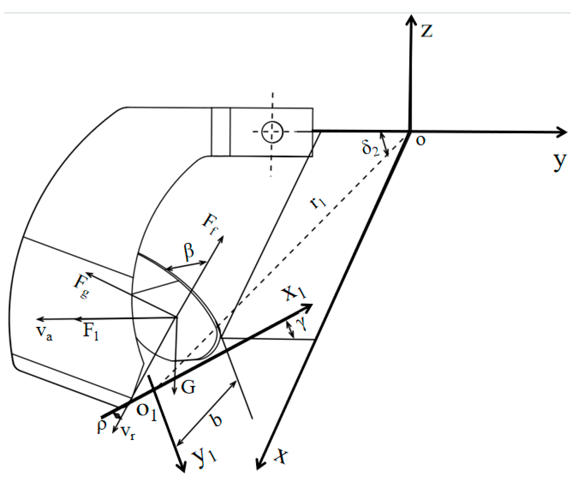 Agronomy 14 01704 g009