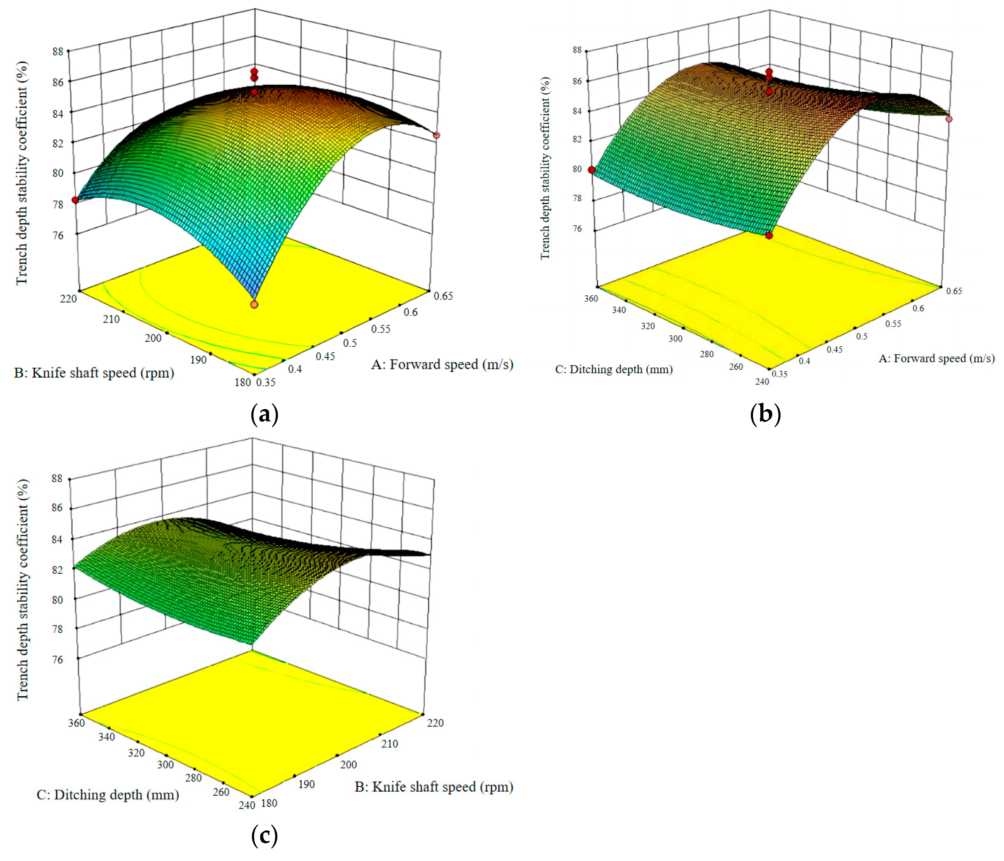 Agronomy 14 01704 g020