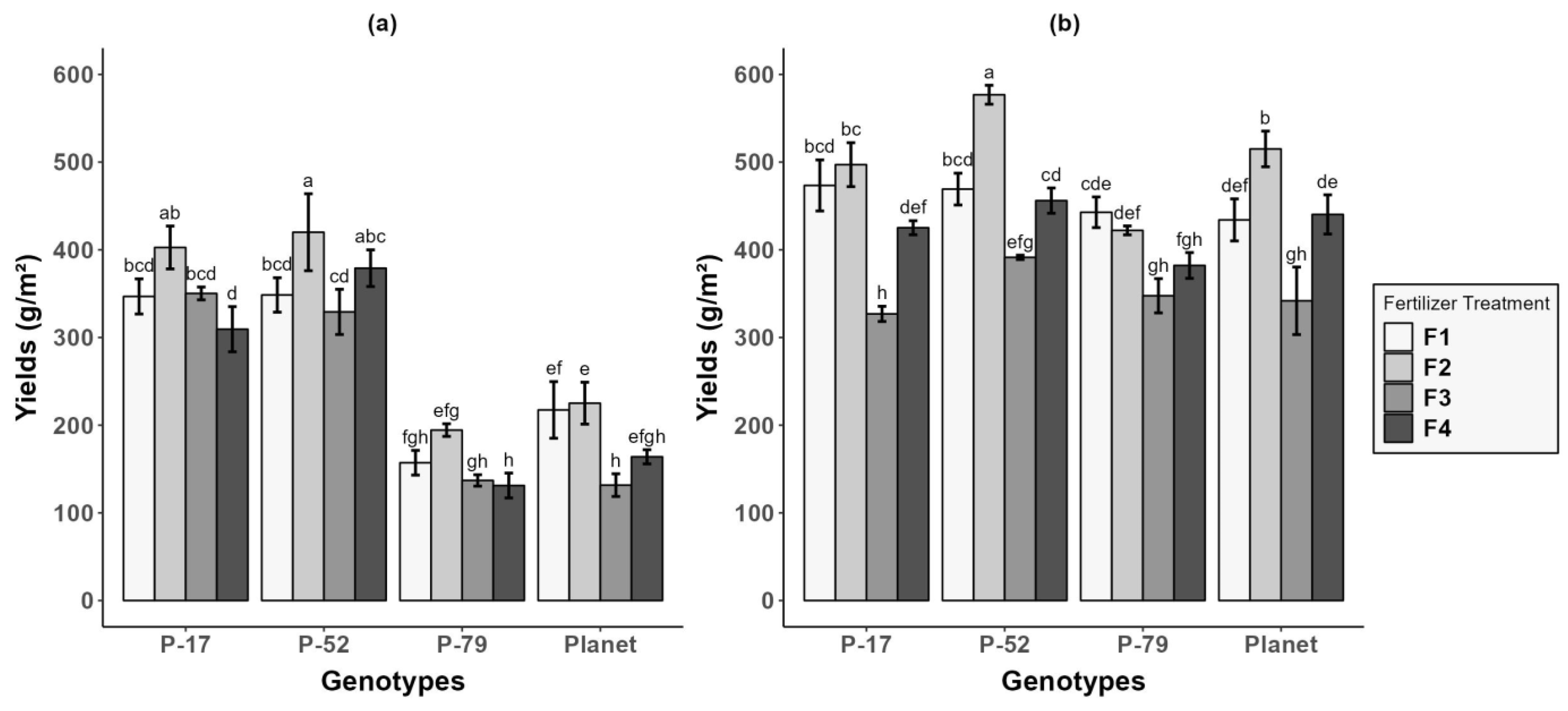 Agronomy 14 01712 g001