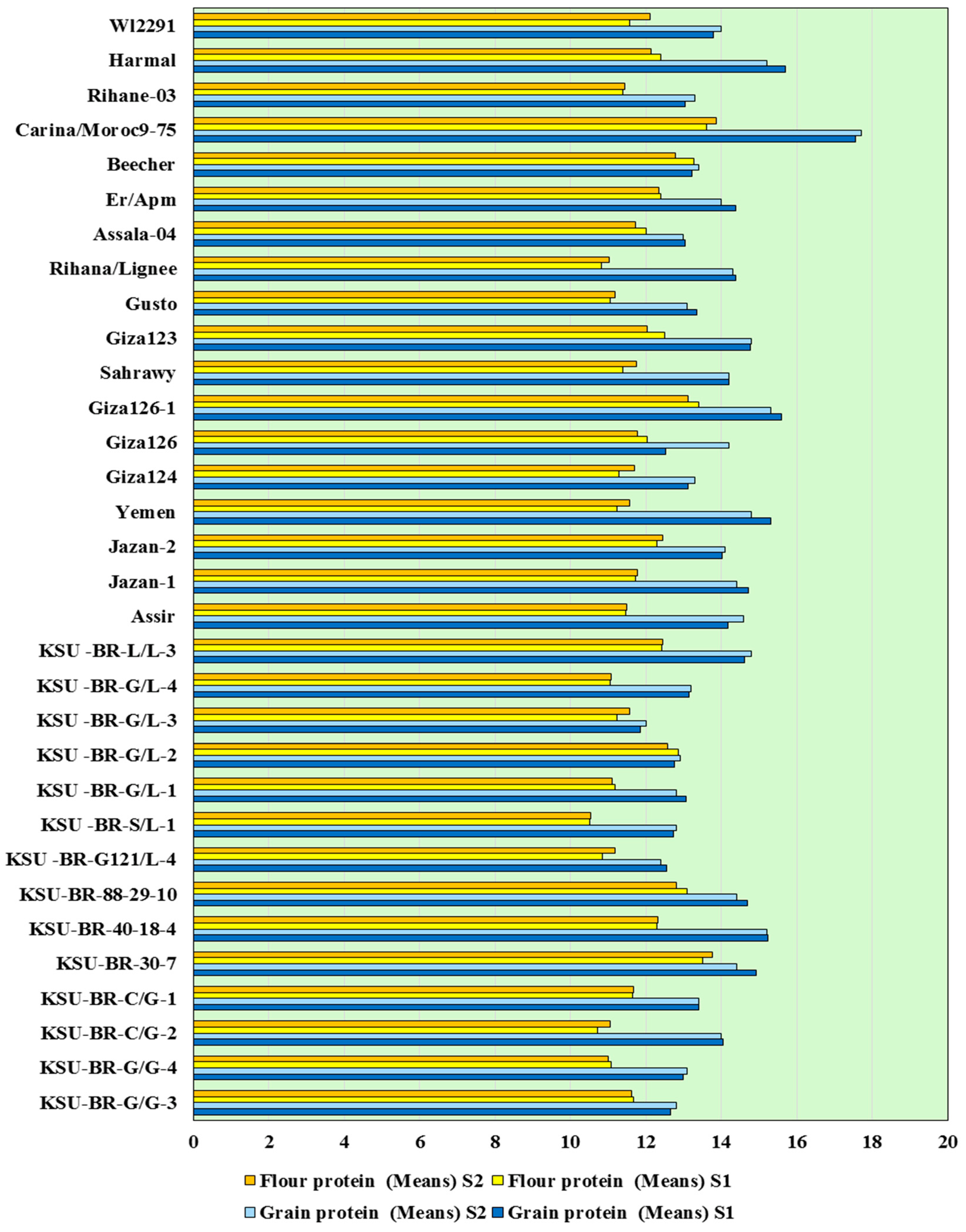 Agronomy 14 01716 g002