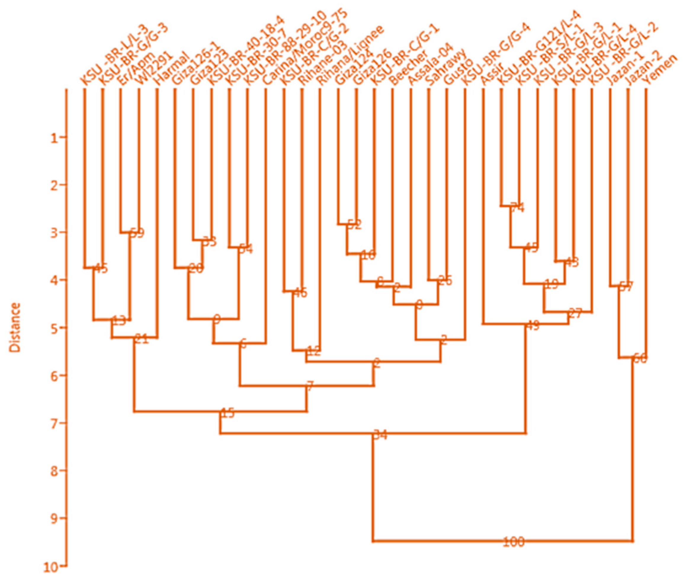 Agronomy 14 01716 g004