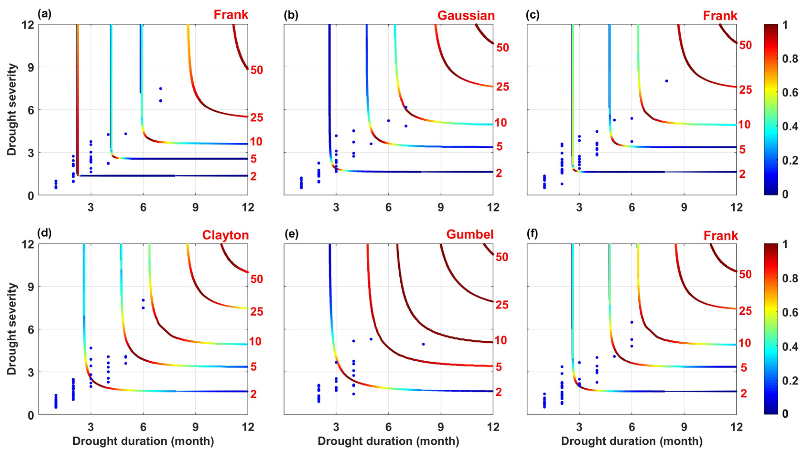 Agronomy 14 01724 g008