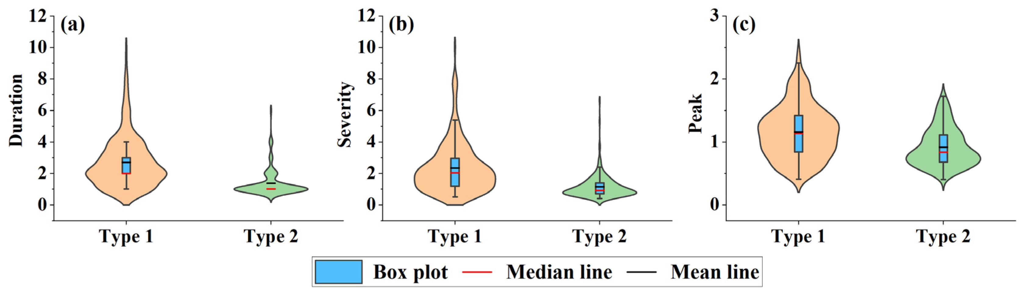 Agronomy 14 01724 g009