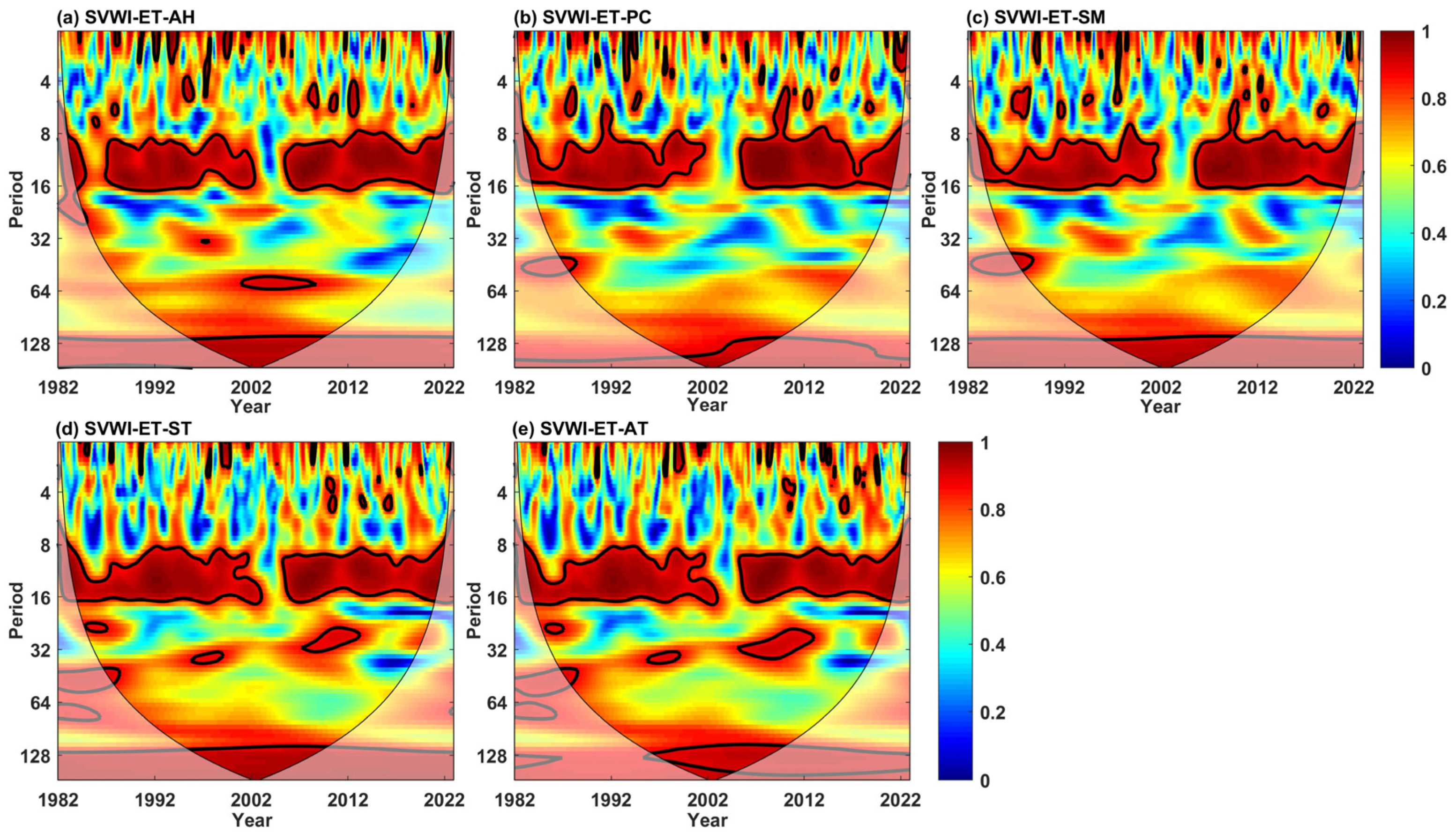 Agronomy 14 01724 g012