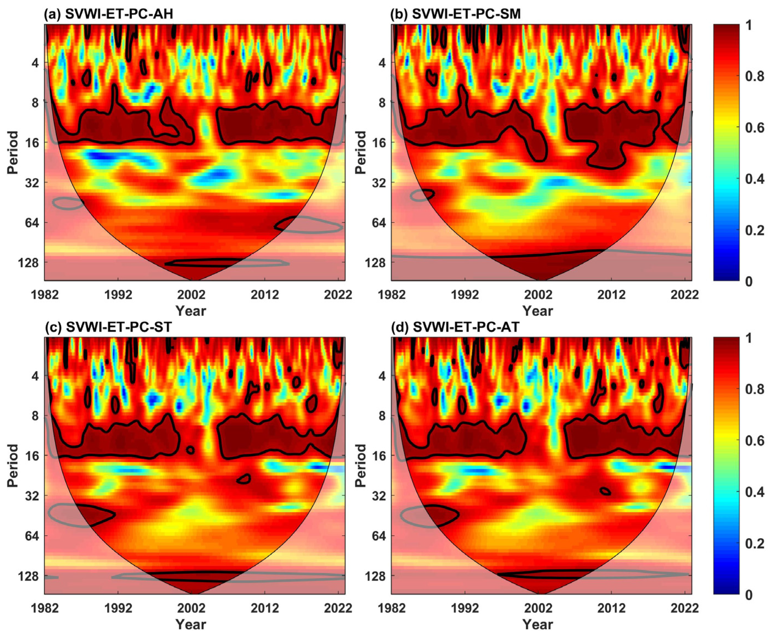 Agronomy 14 01724 g013