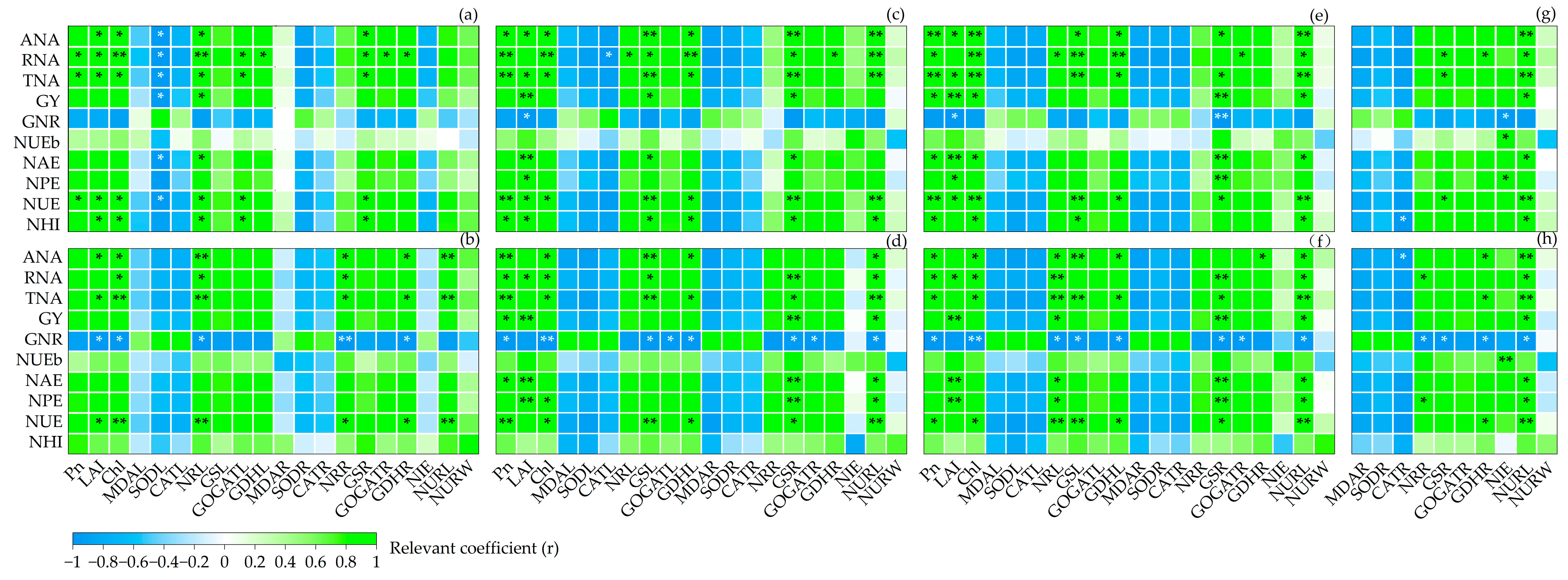 Agronomy 14 01726 g006