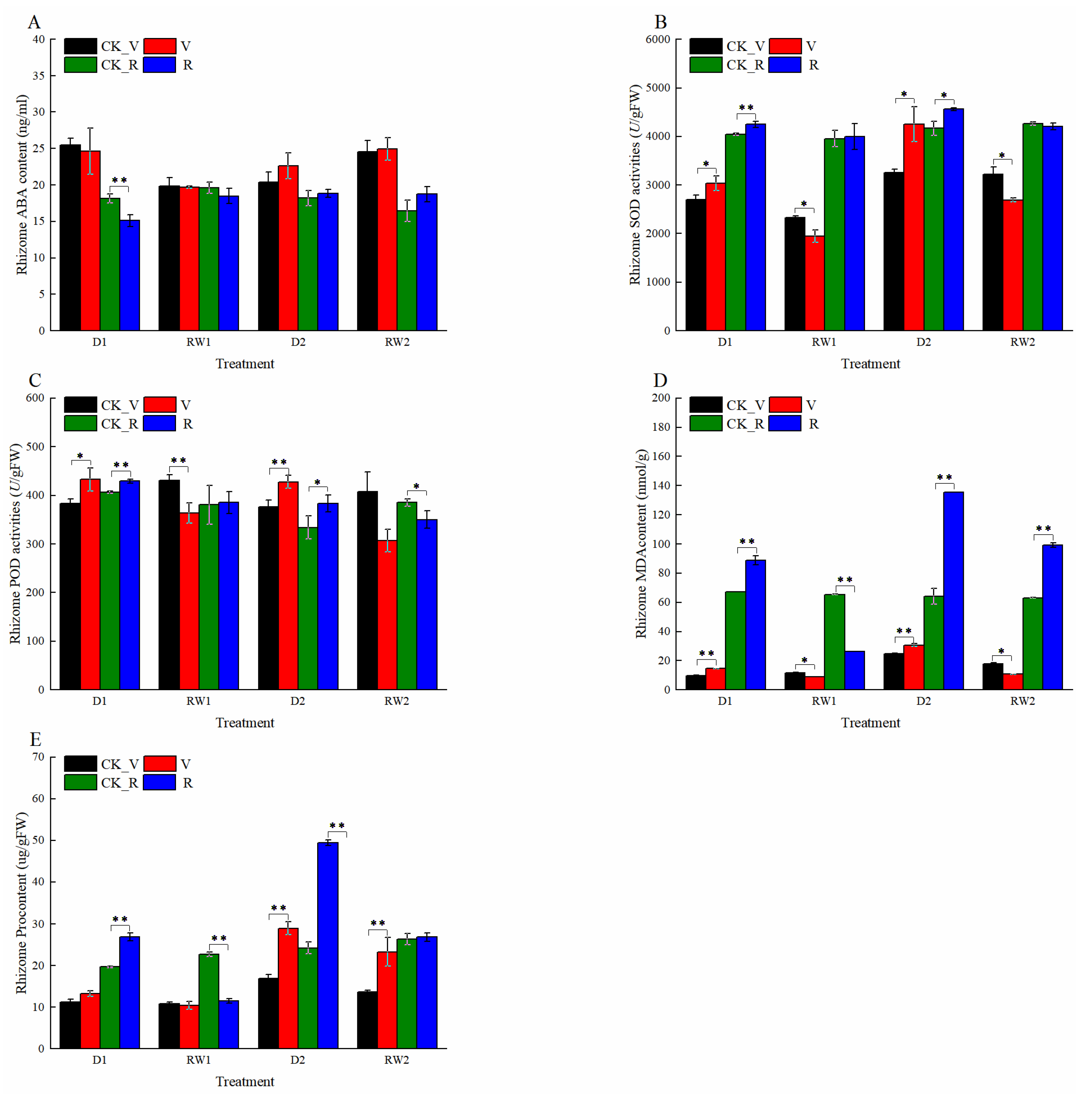 Agronomy 14 01730 g003