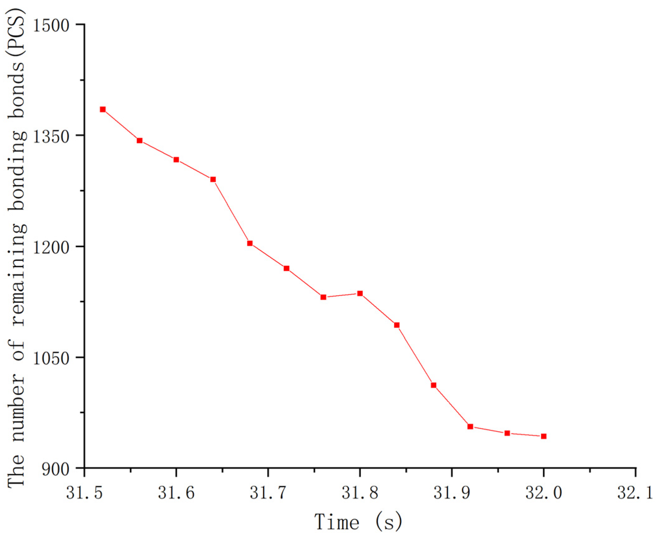 Agronomy 14 01732 g010