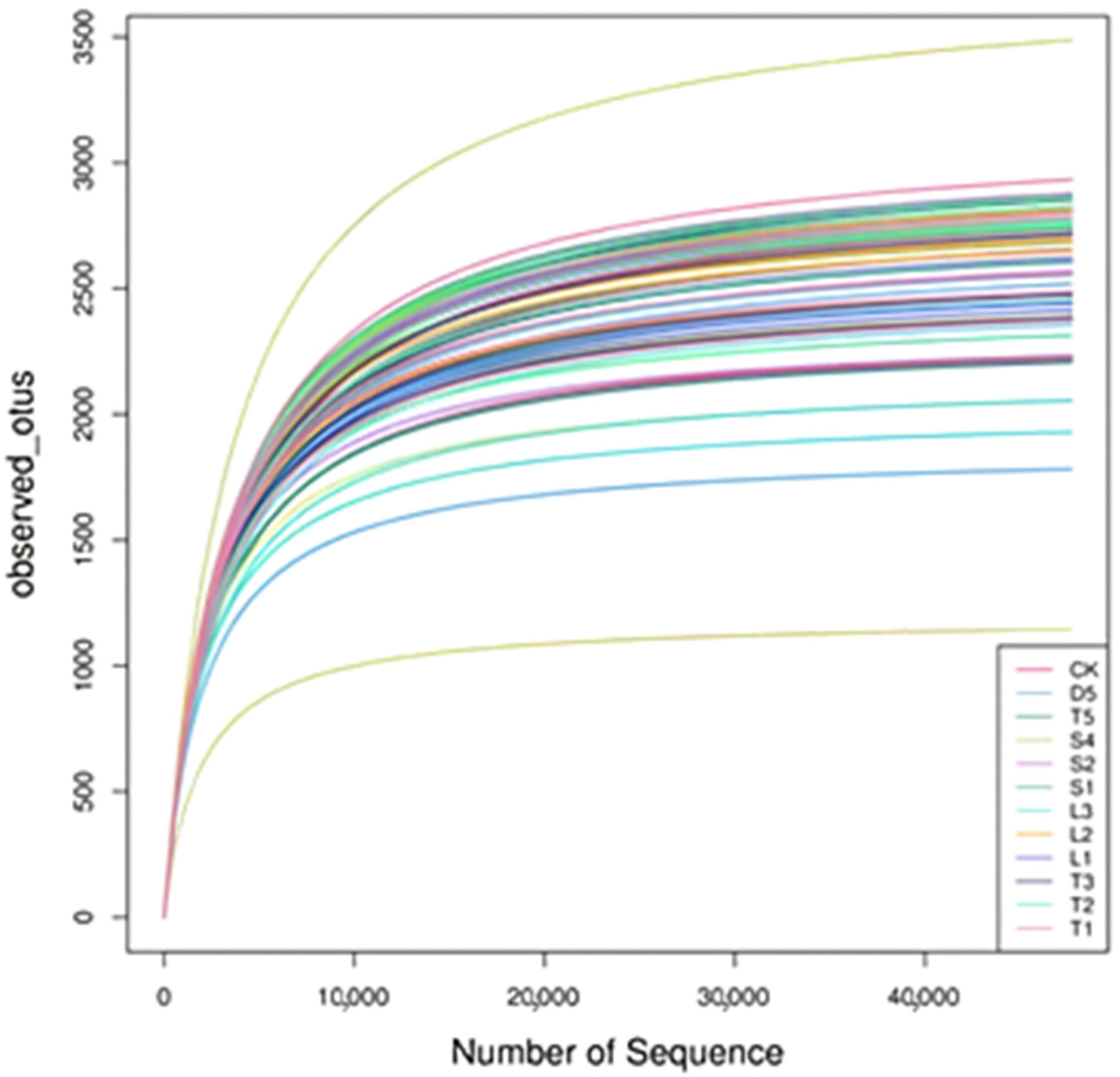 Agronomy 14 01735 g002