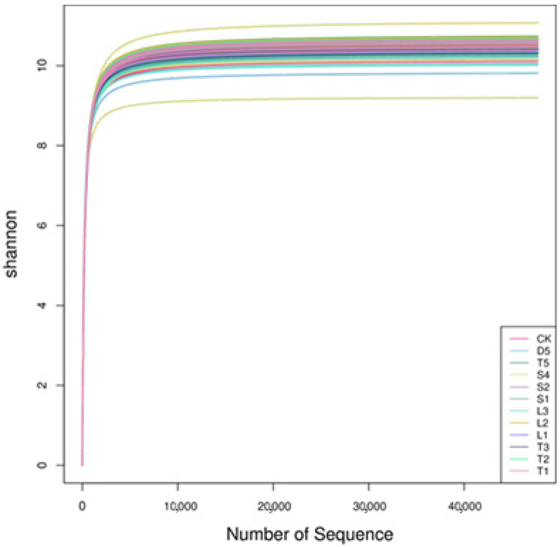 Agronomy 14 01735 g004