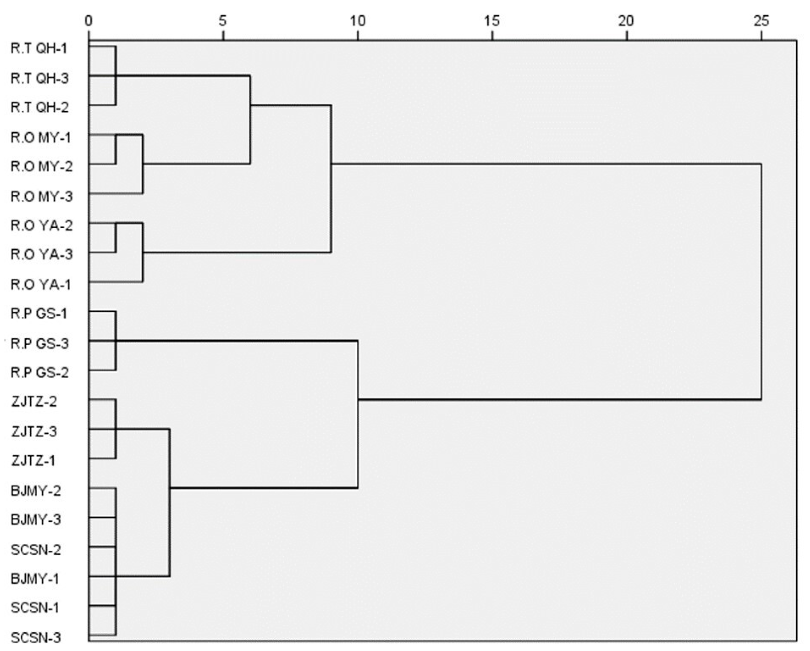 Agronomy 14 01746 g003