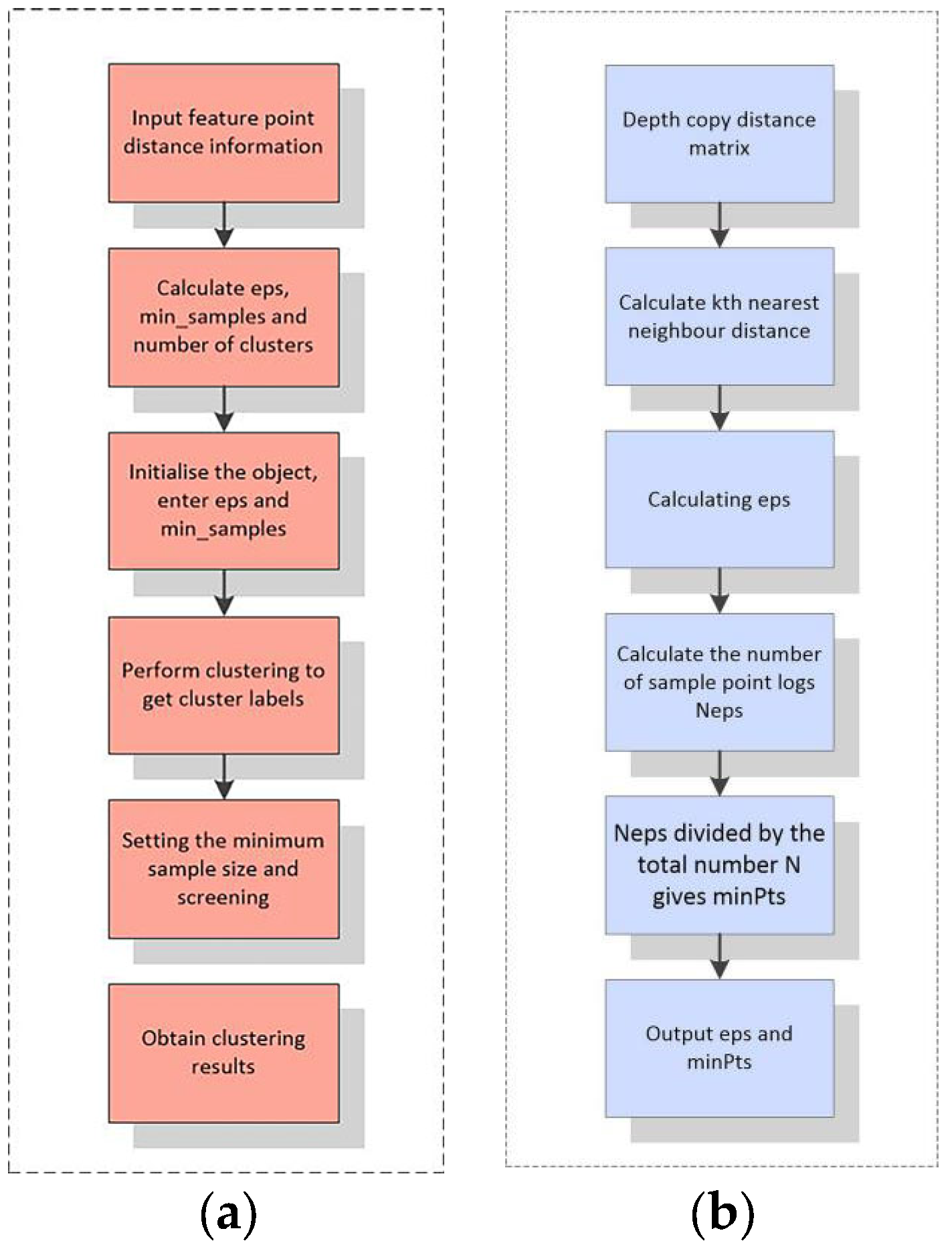 Agronomy 14 01749 g007